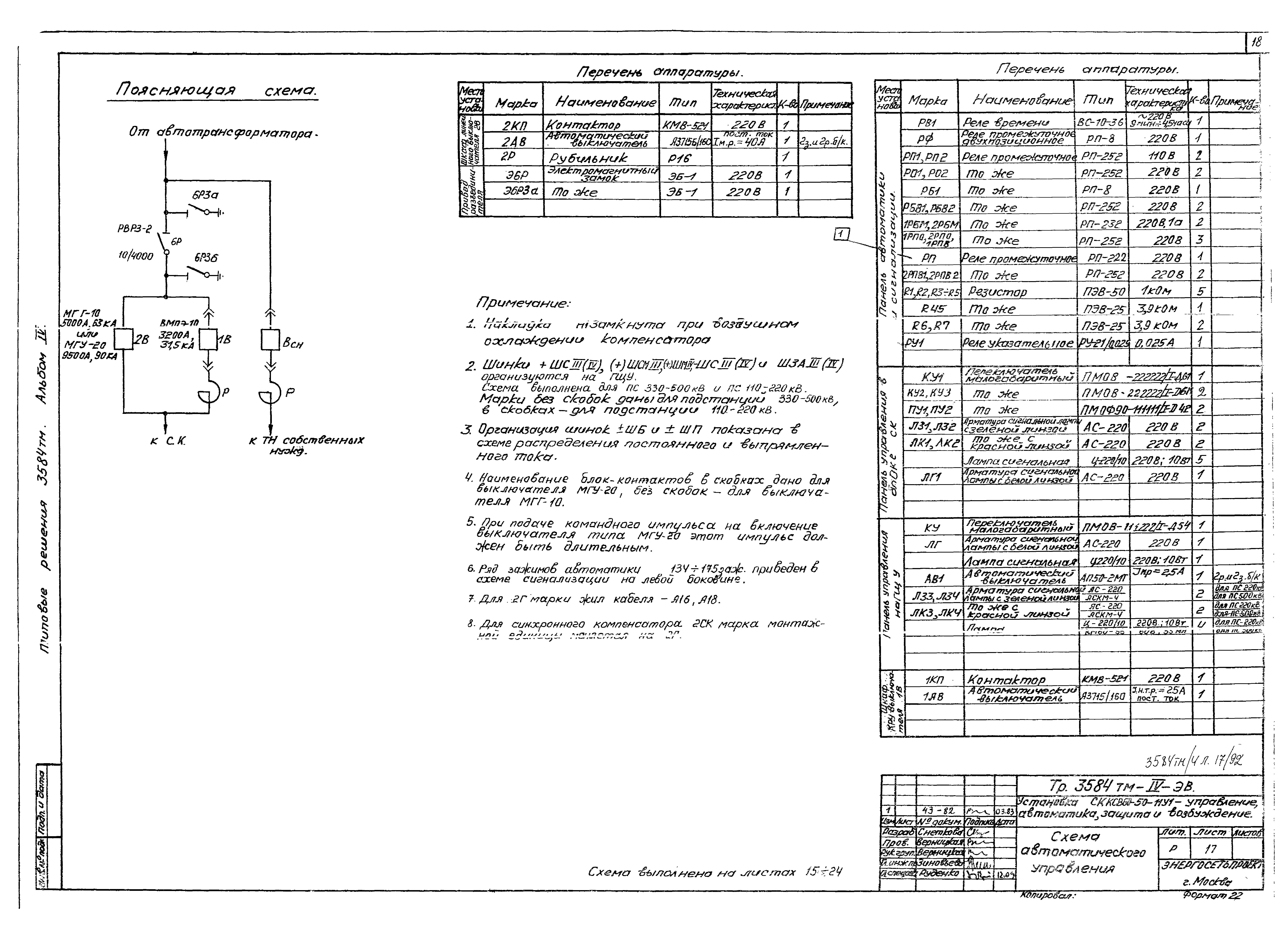 Типовой проект 3584тм