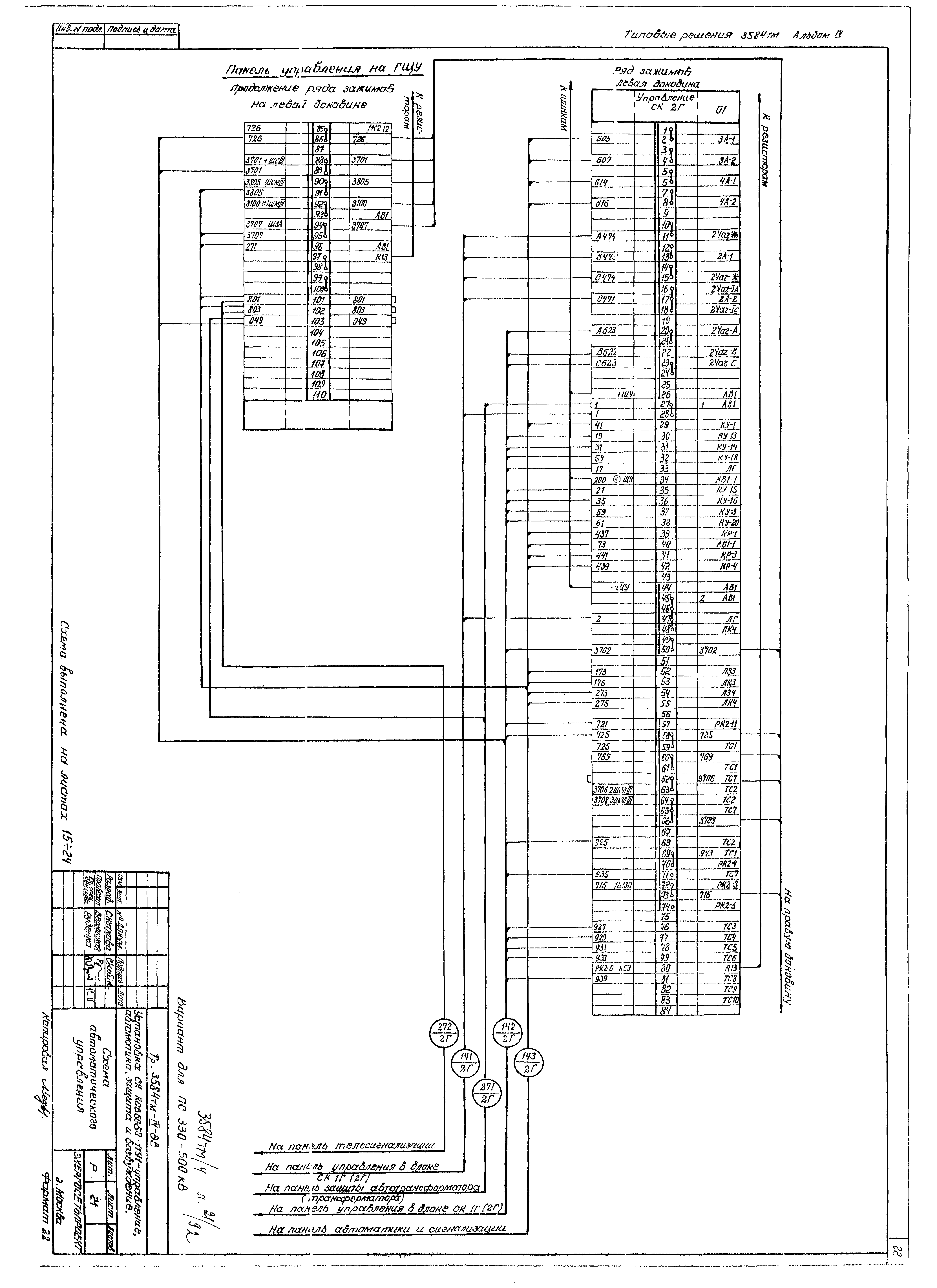 Типовой проект 3584тм