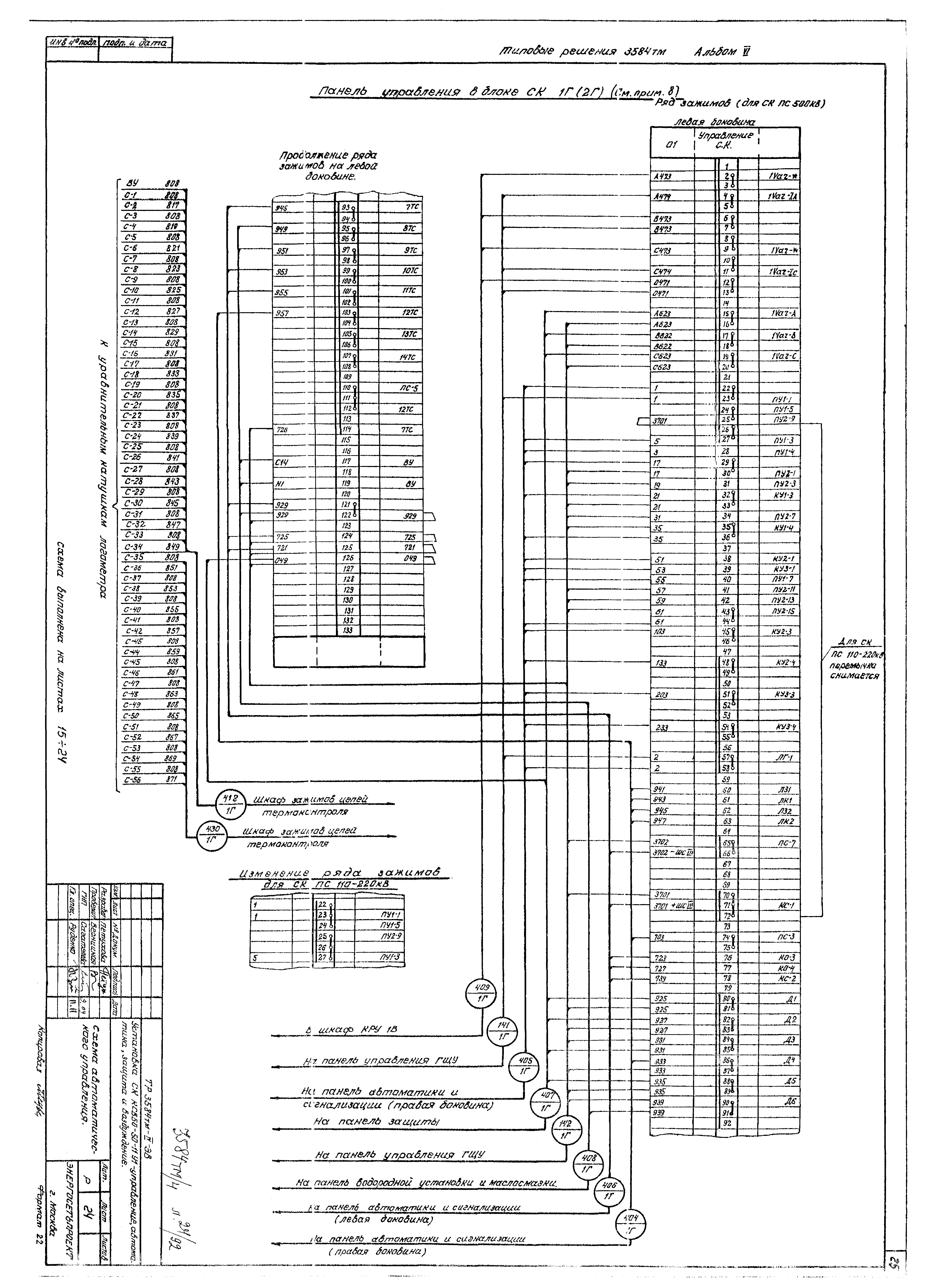 Типовой проект 3584тм