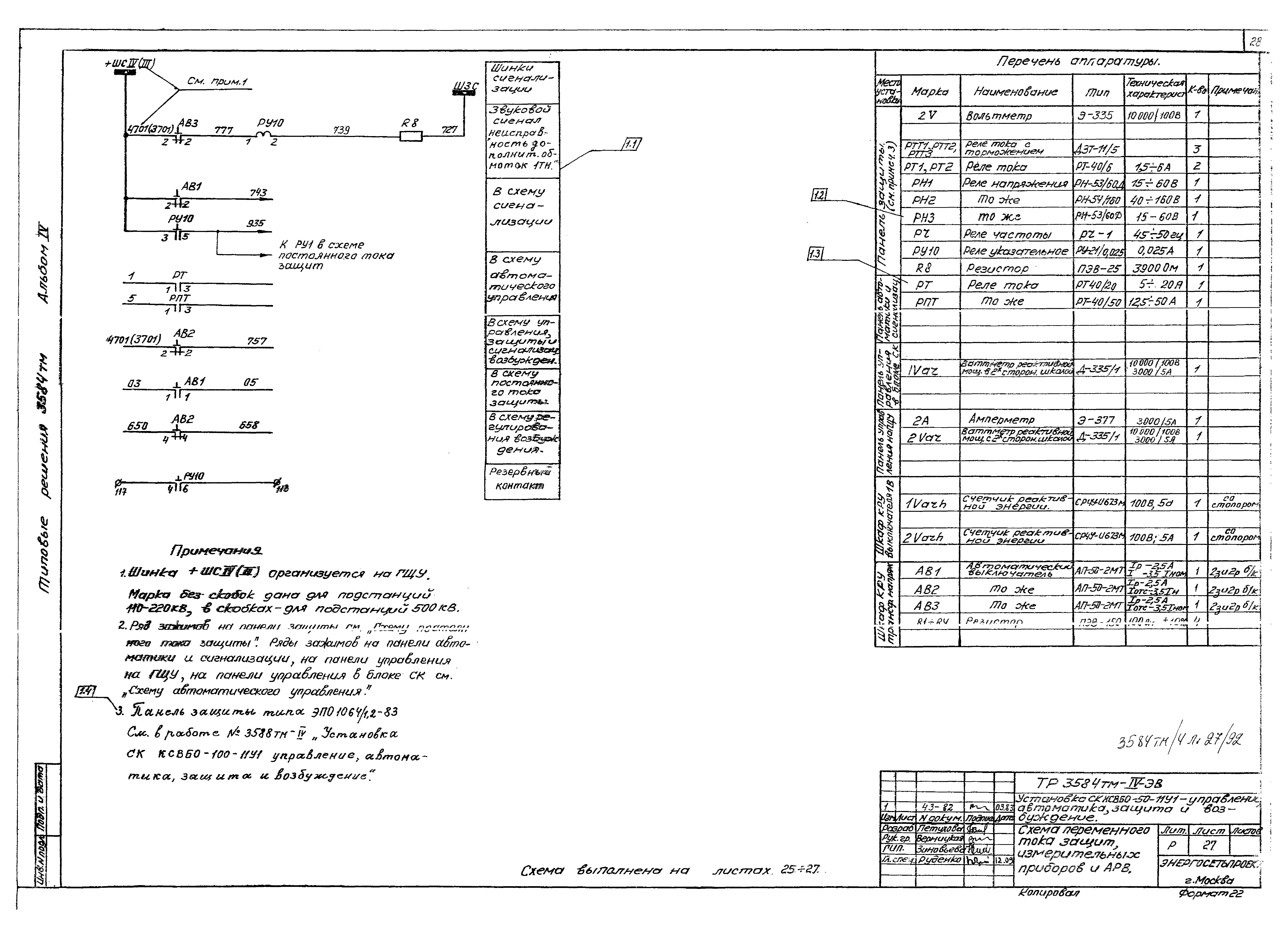 Типовой проект 3584тм