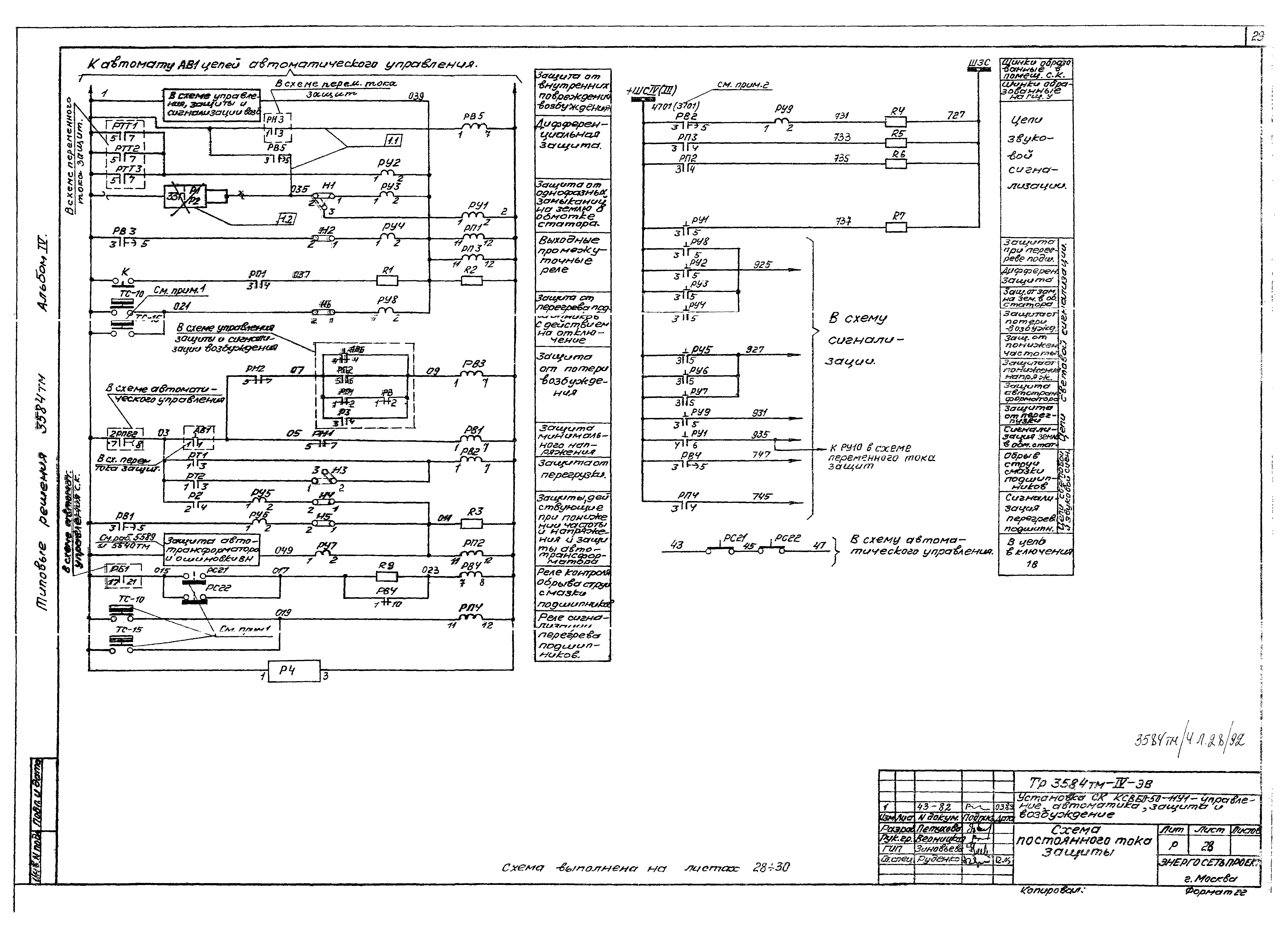 Типовой проект 3584тм