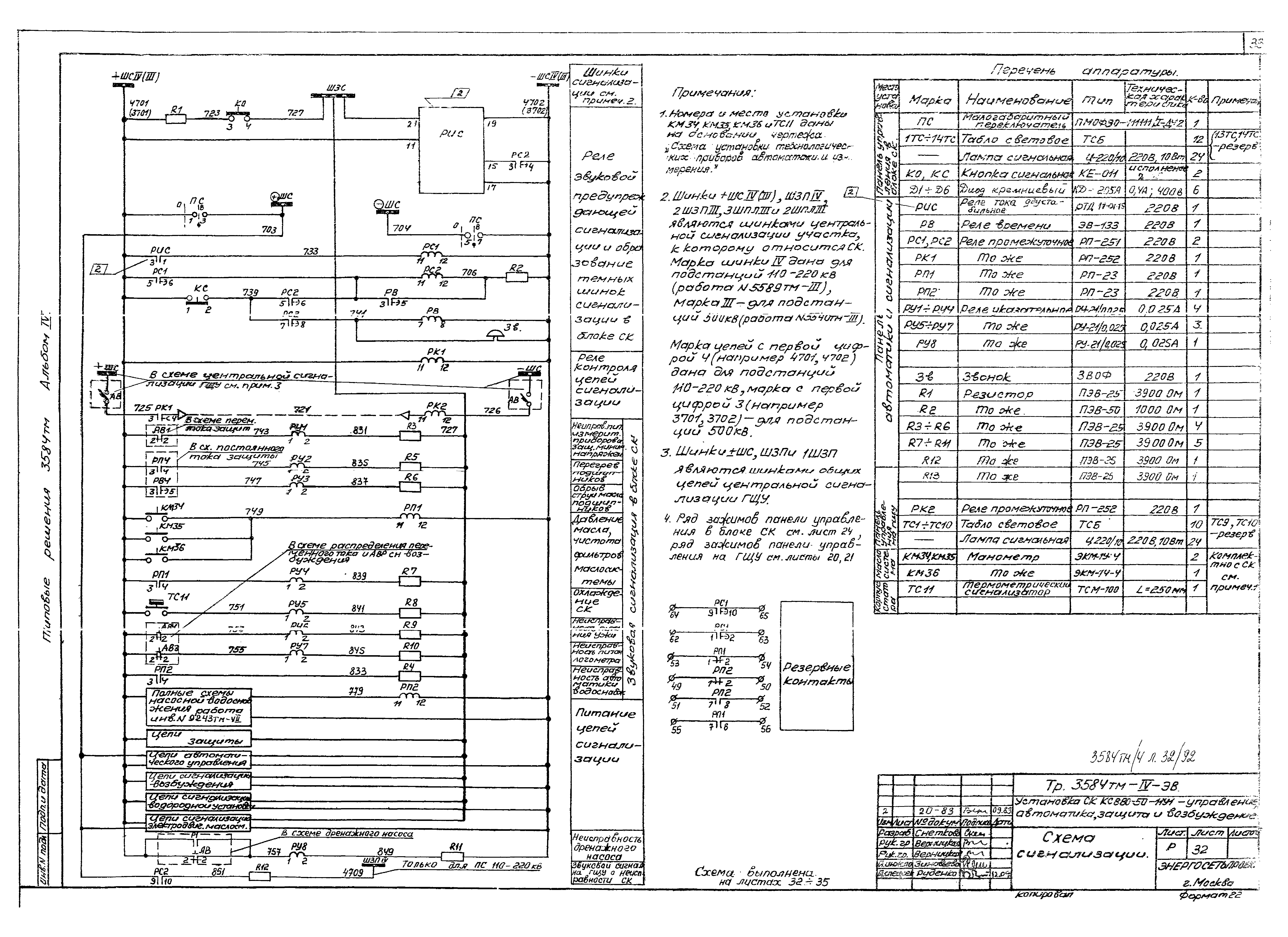 Типовой проект 3584тм