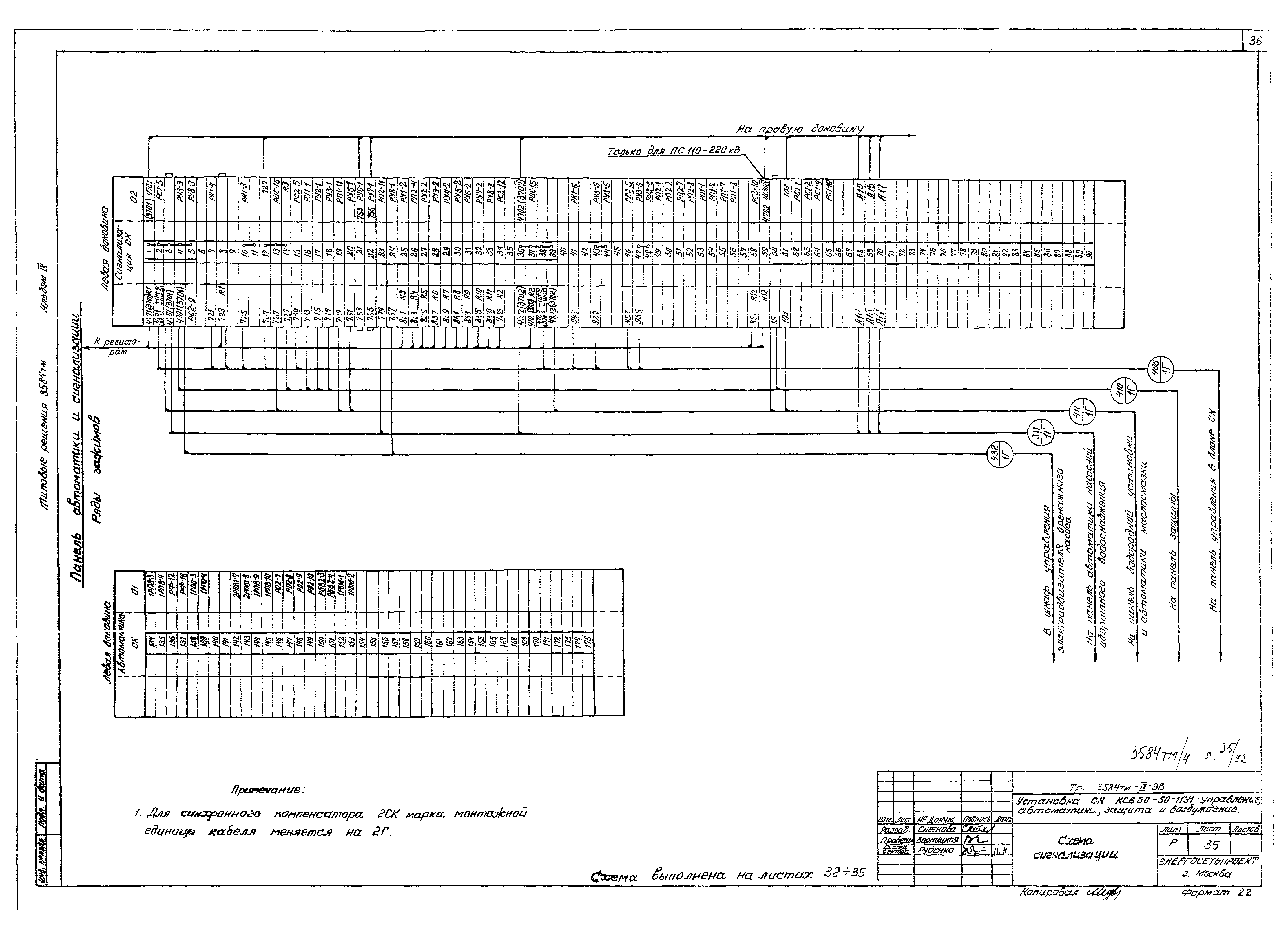 Типовой проект 3584тм