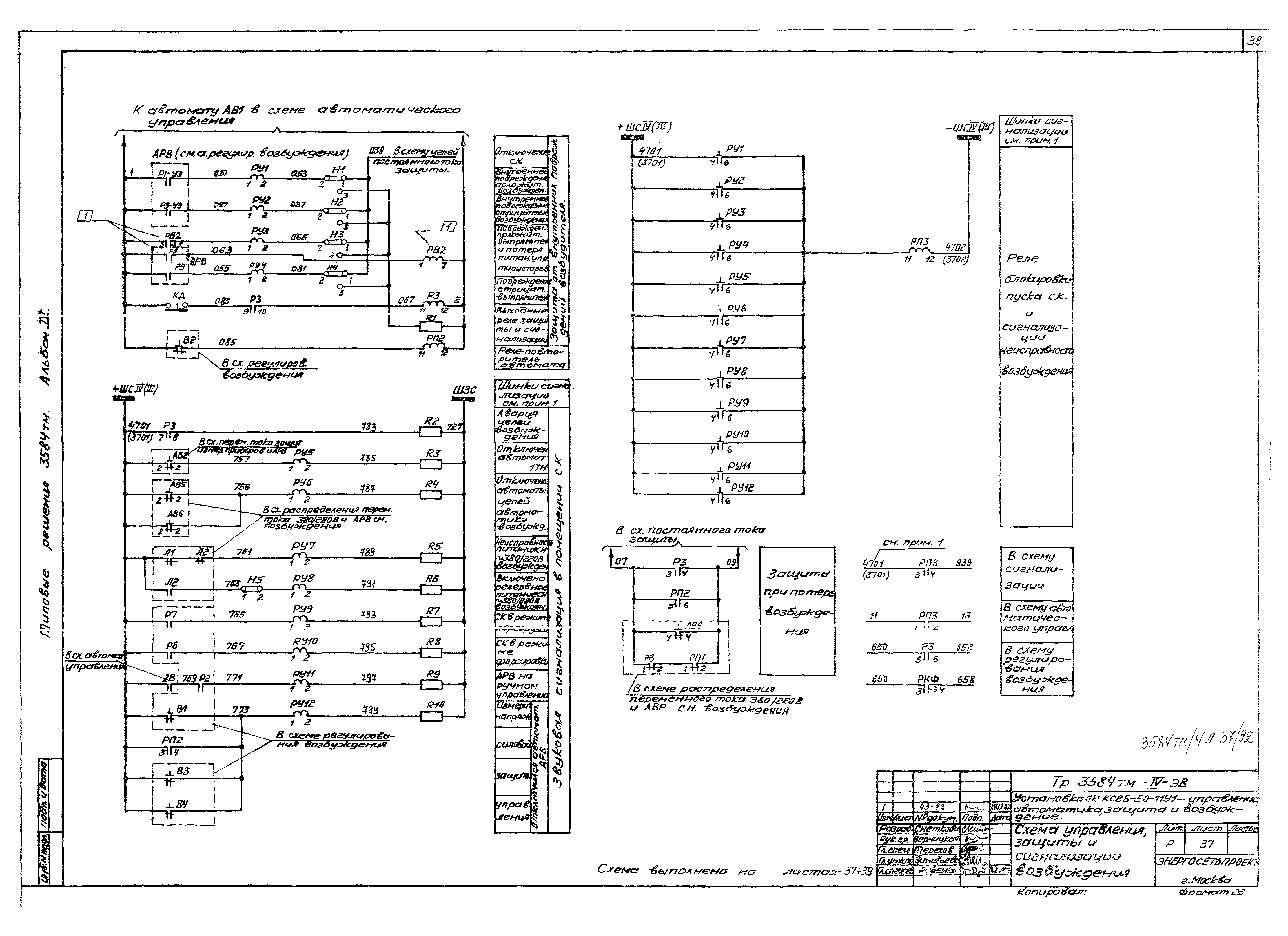 Типовой проект 3584тм