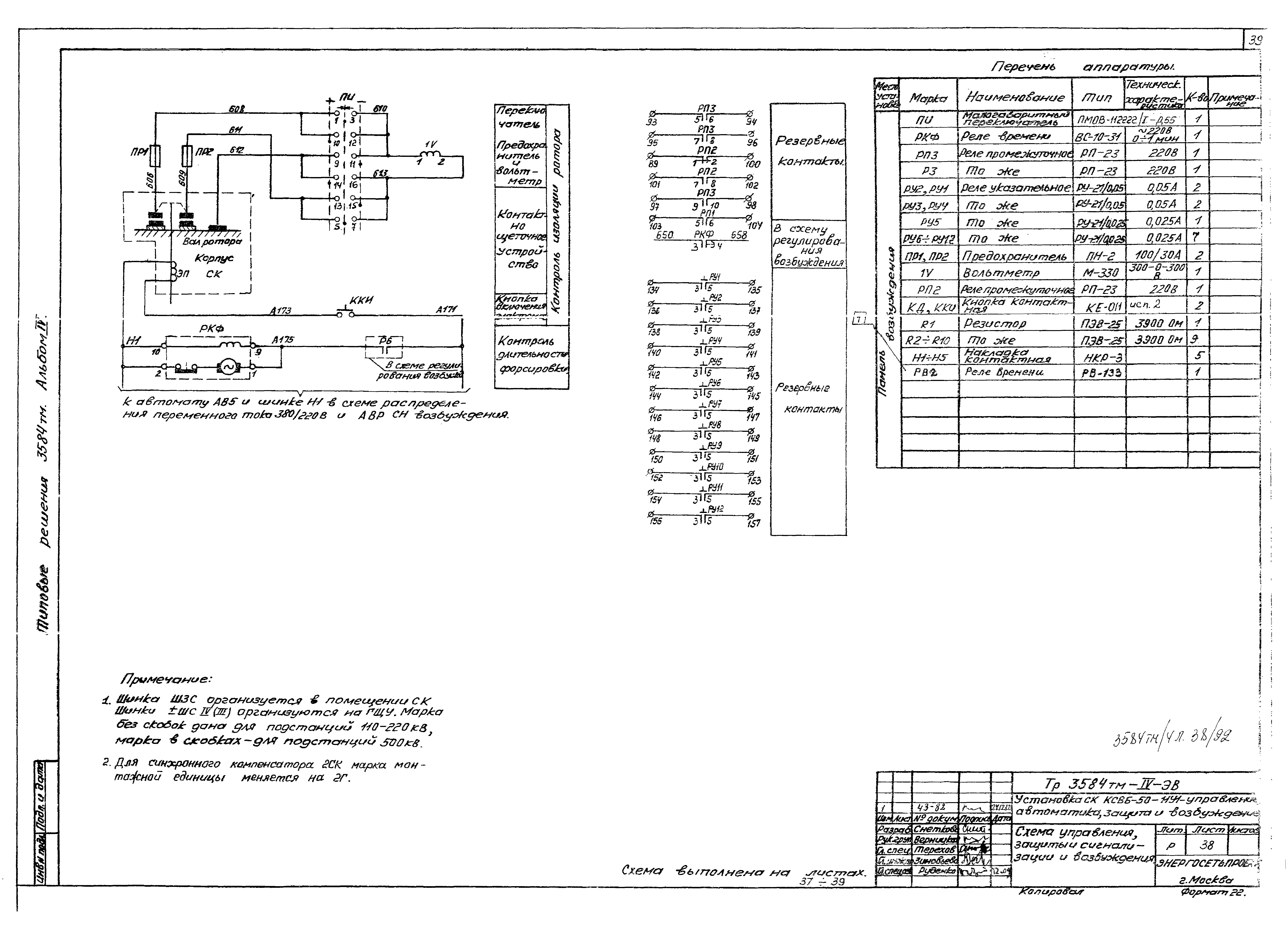 Типовой проект 3584тм