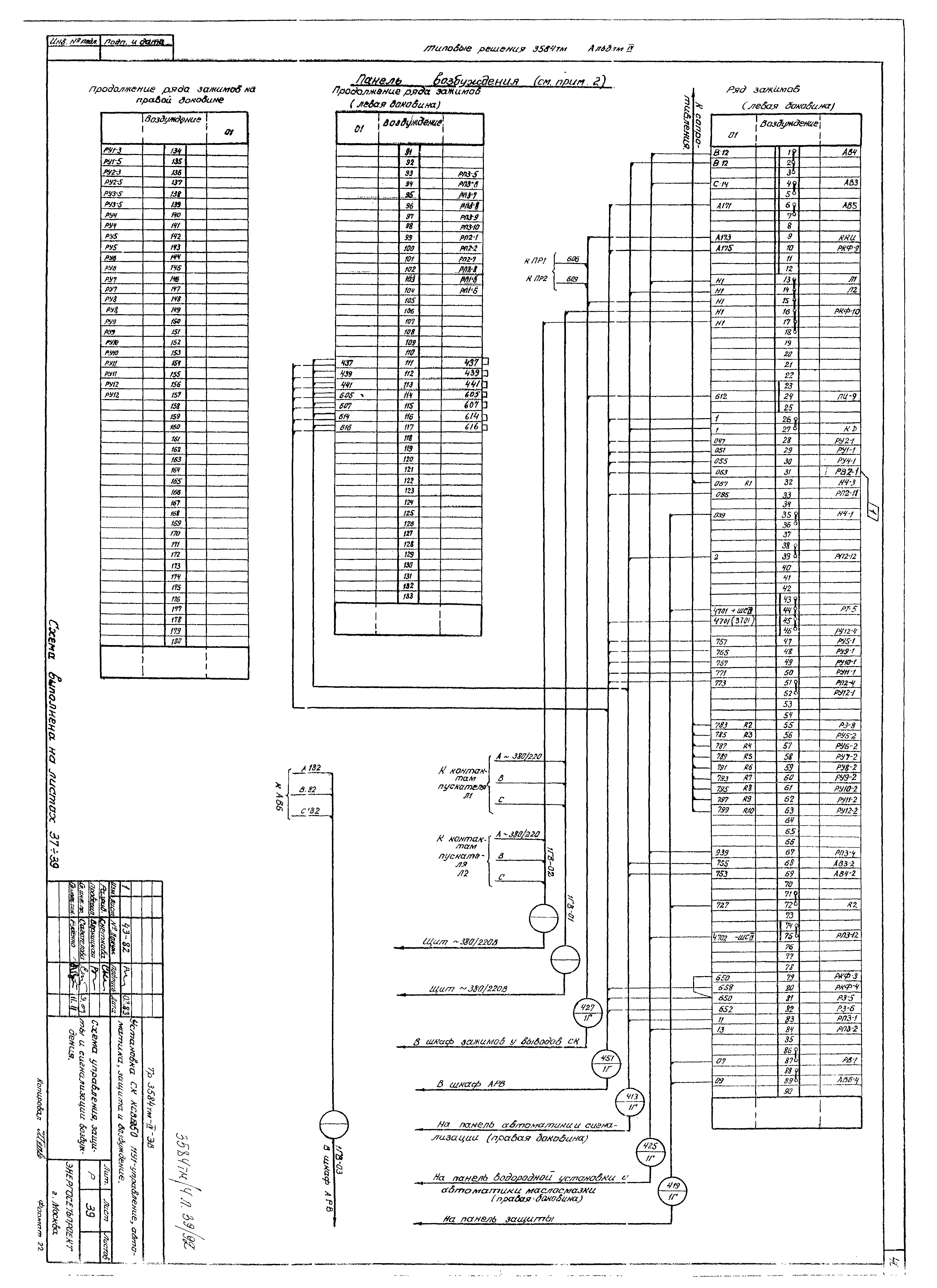 Типовой проект 3584тм