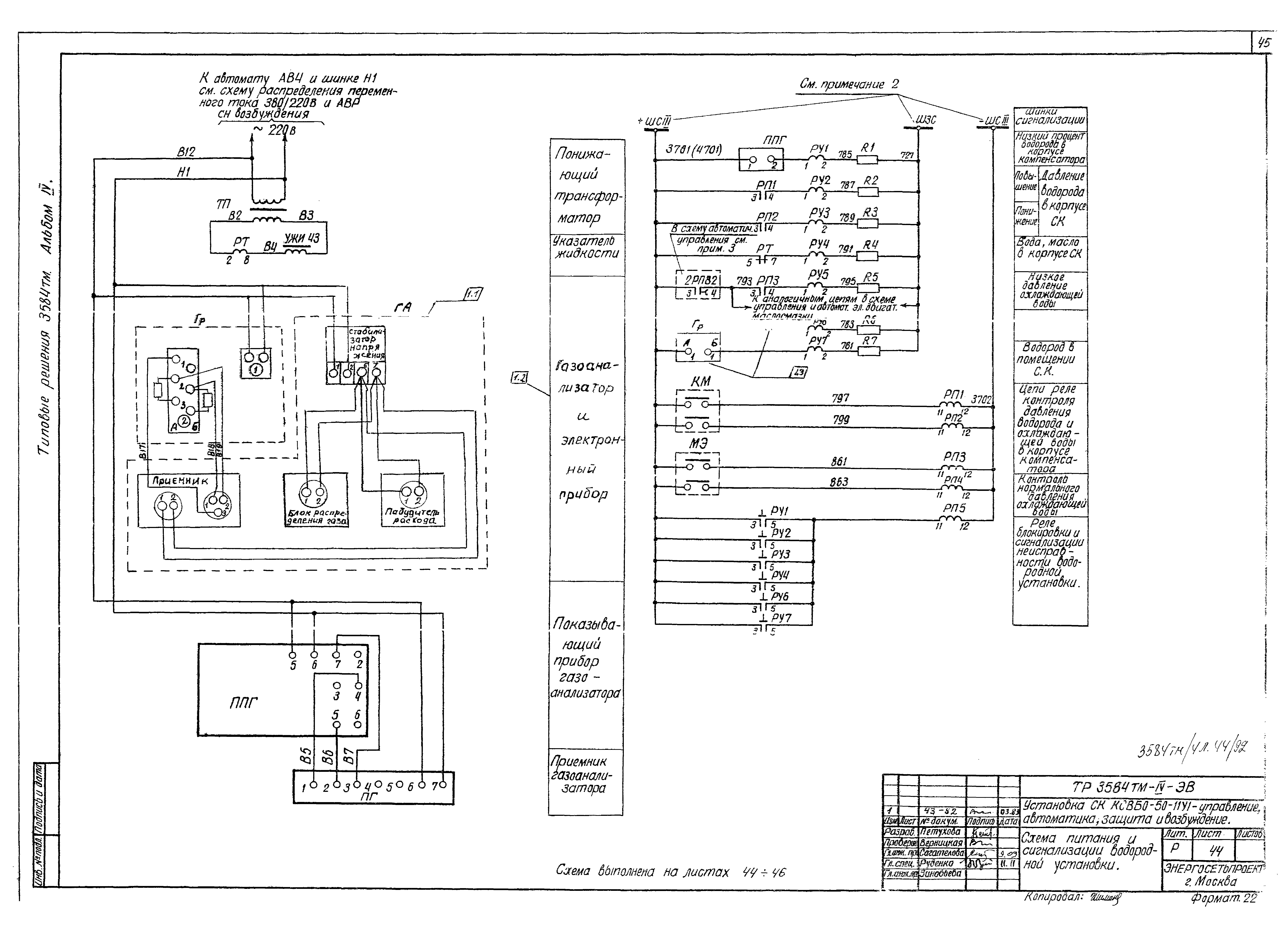 Типовой проект 3584тм