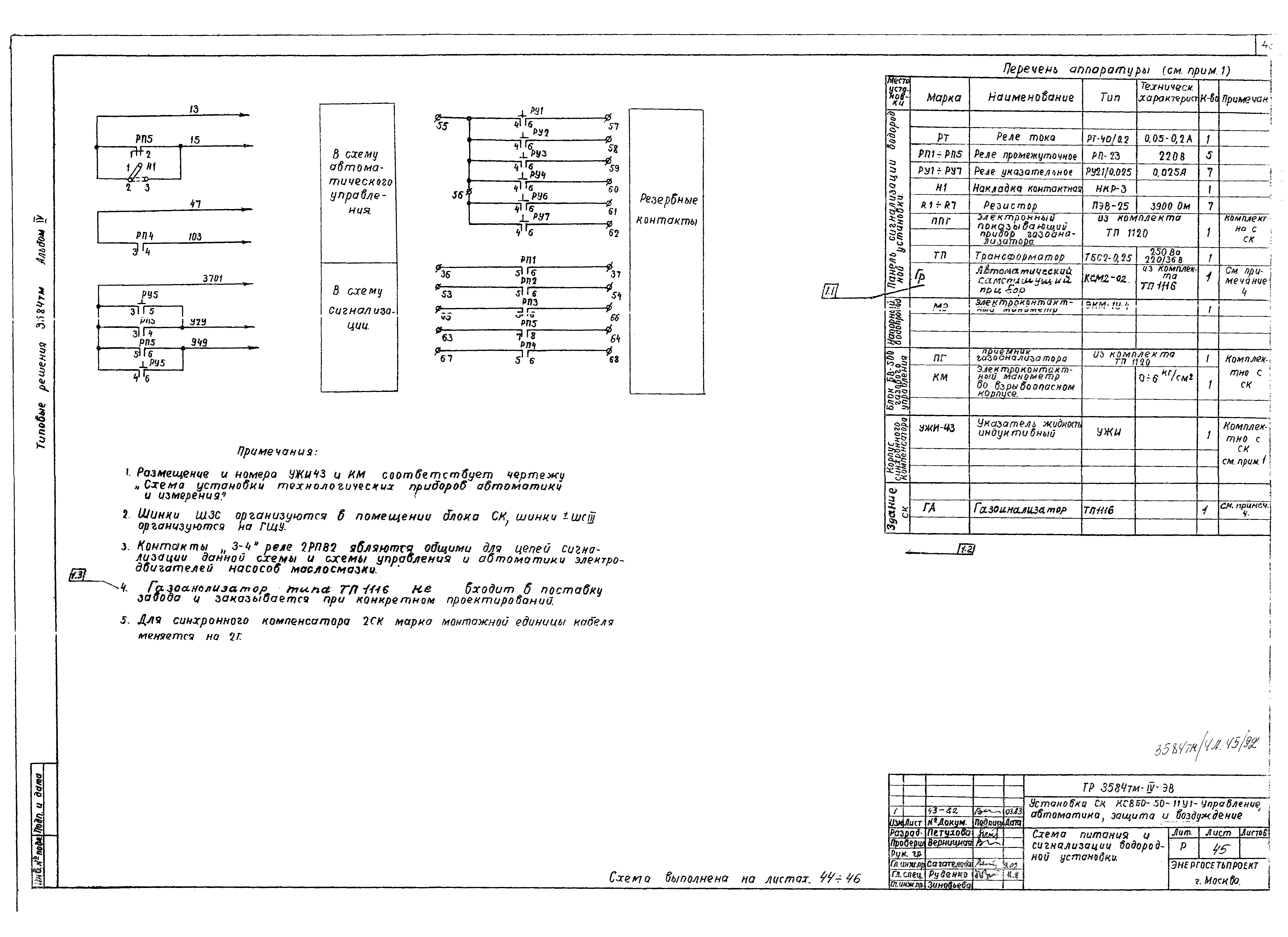 Типовой проект 3584тм