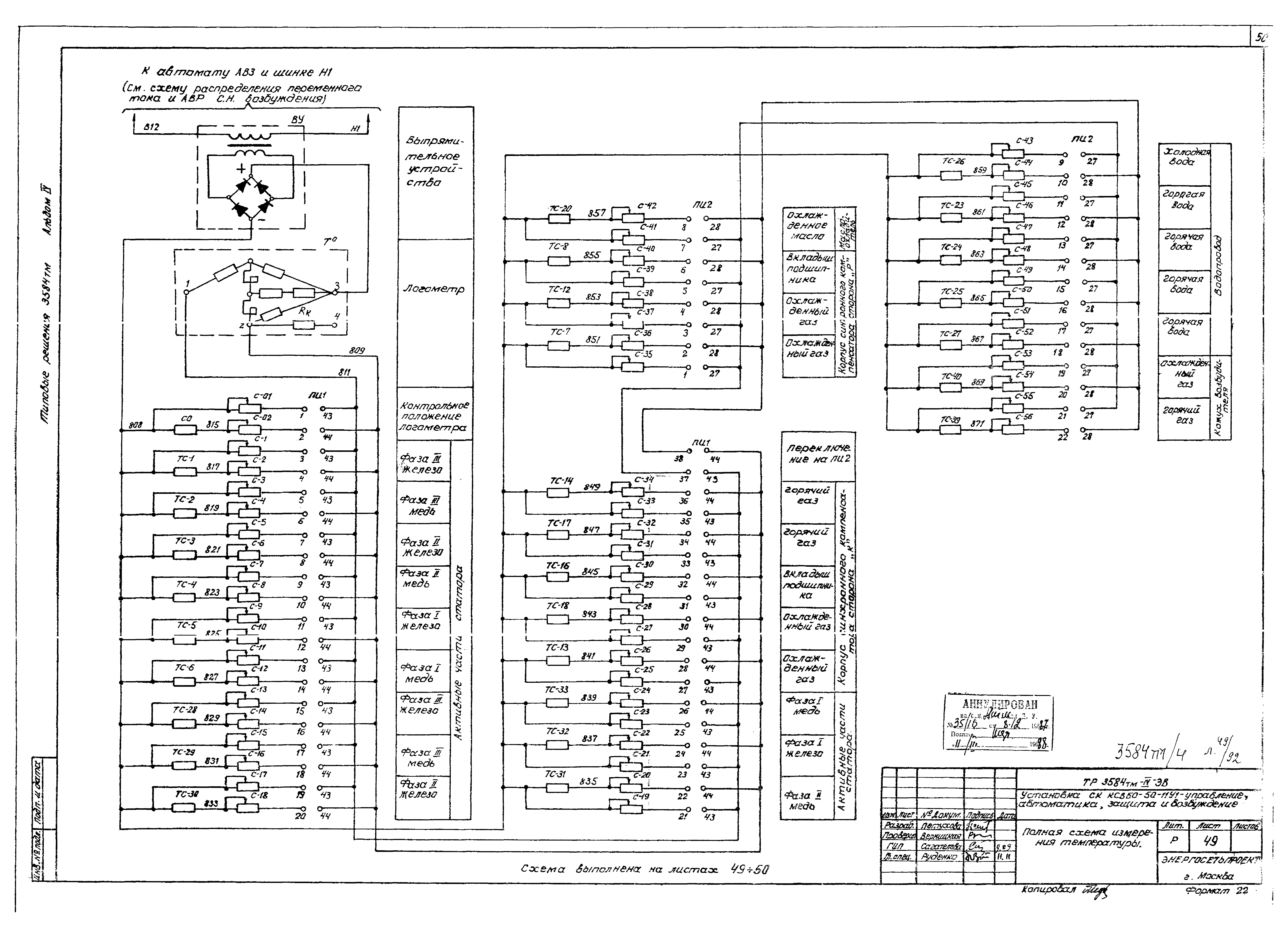 Типовой проект 3584тм