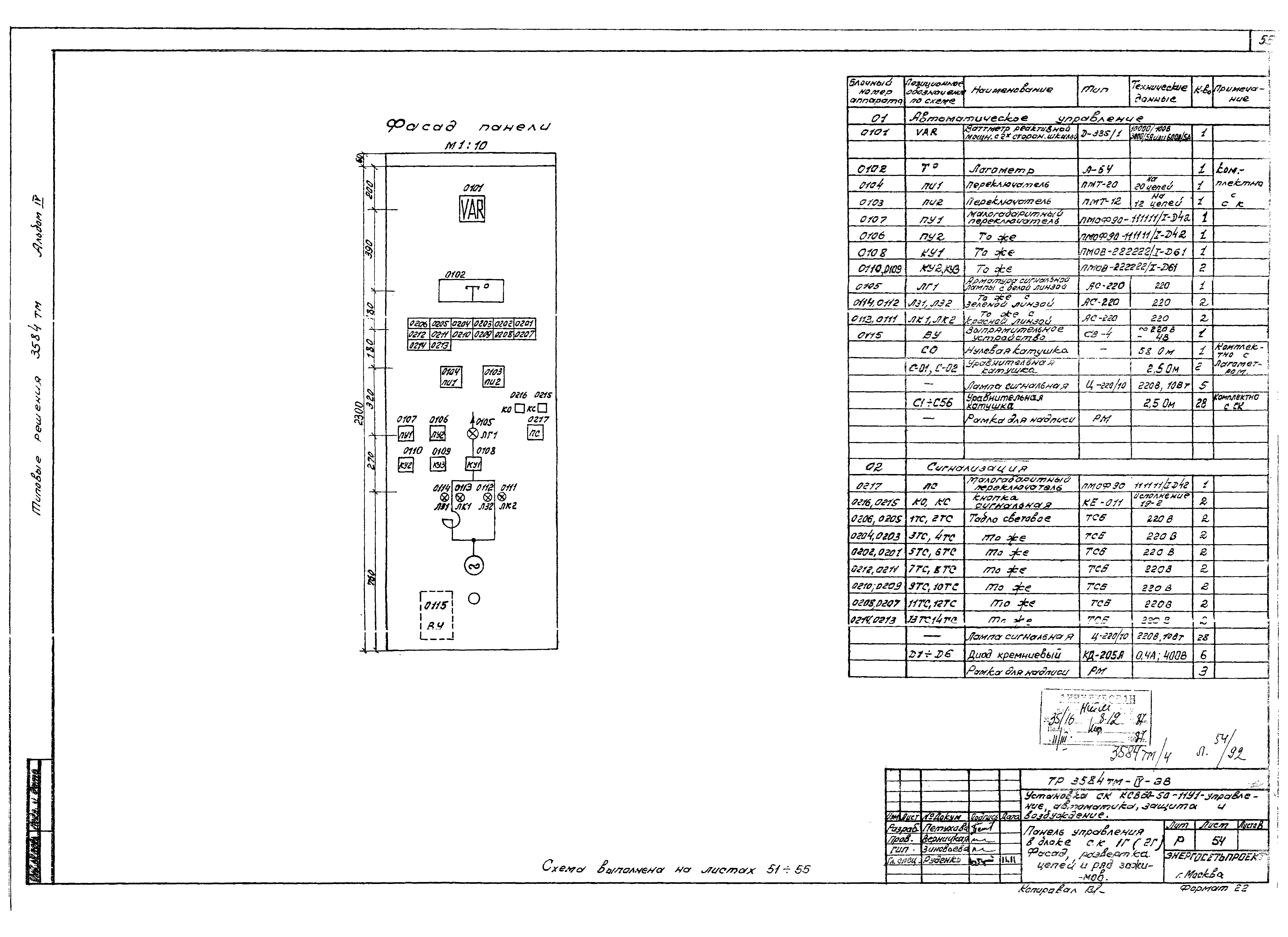 Типовой проект 3584тм