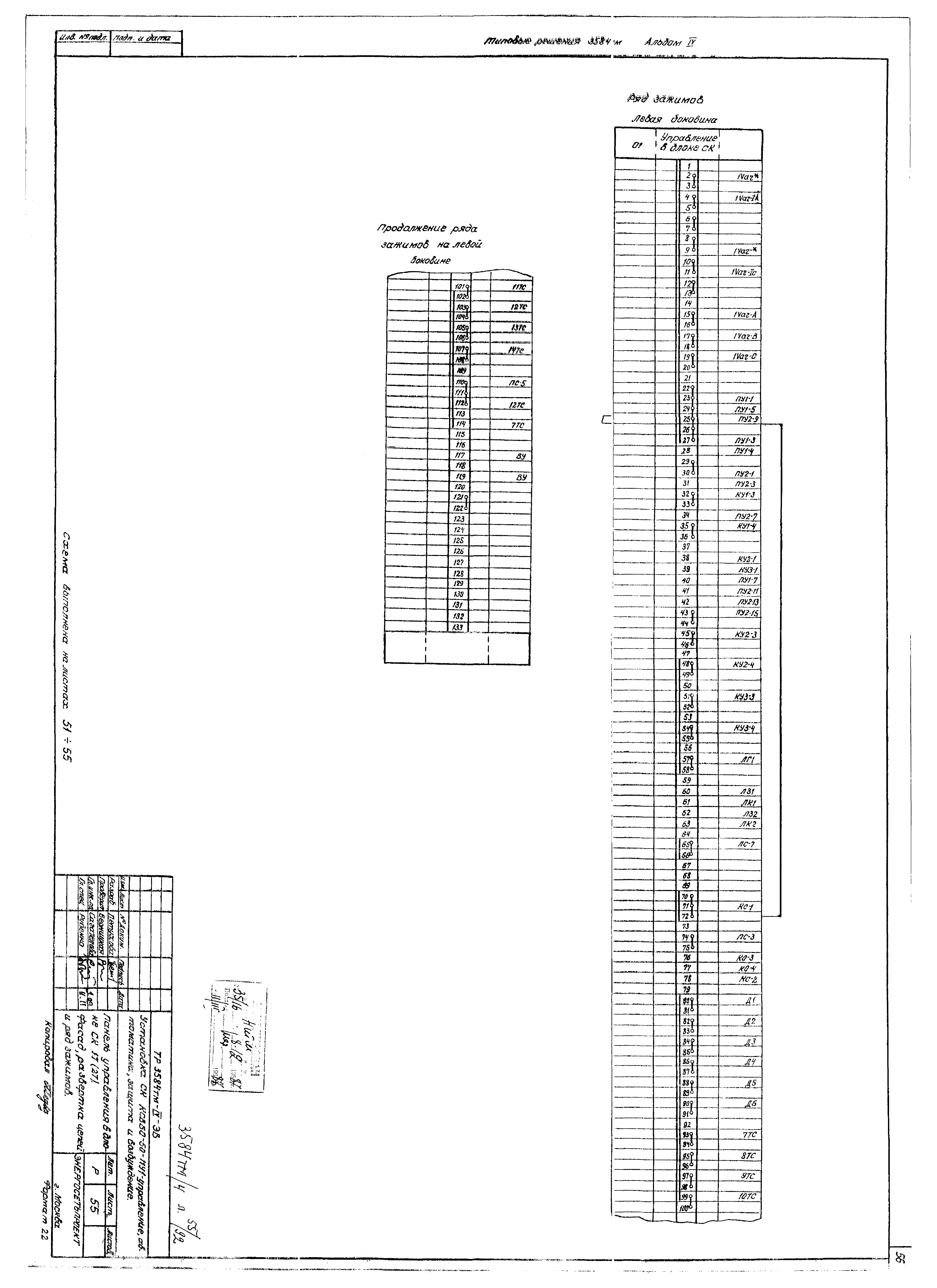 Типовой проект 3584тм