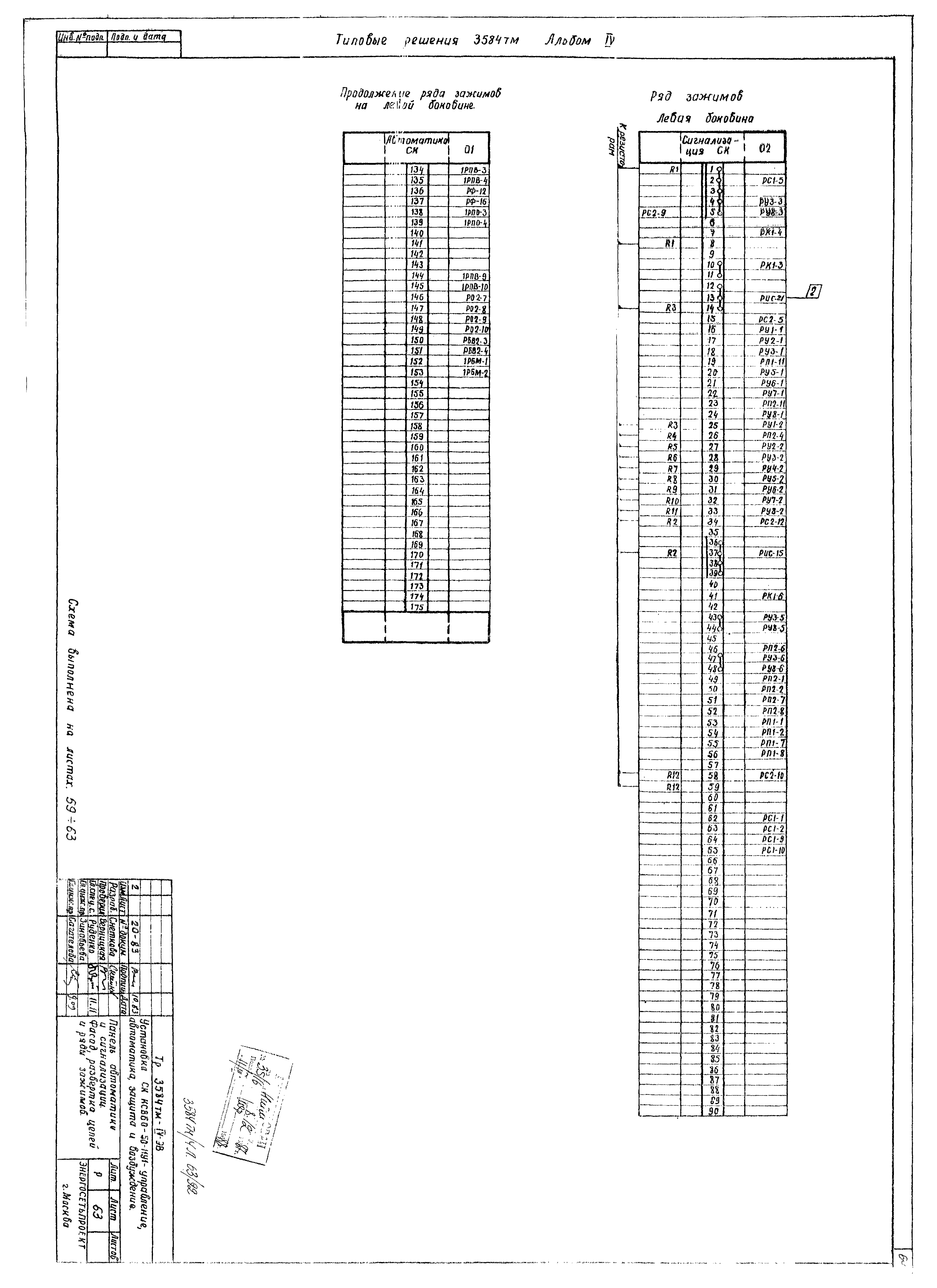 Типовой проект 3584тм