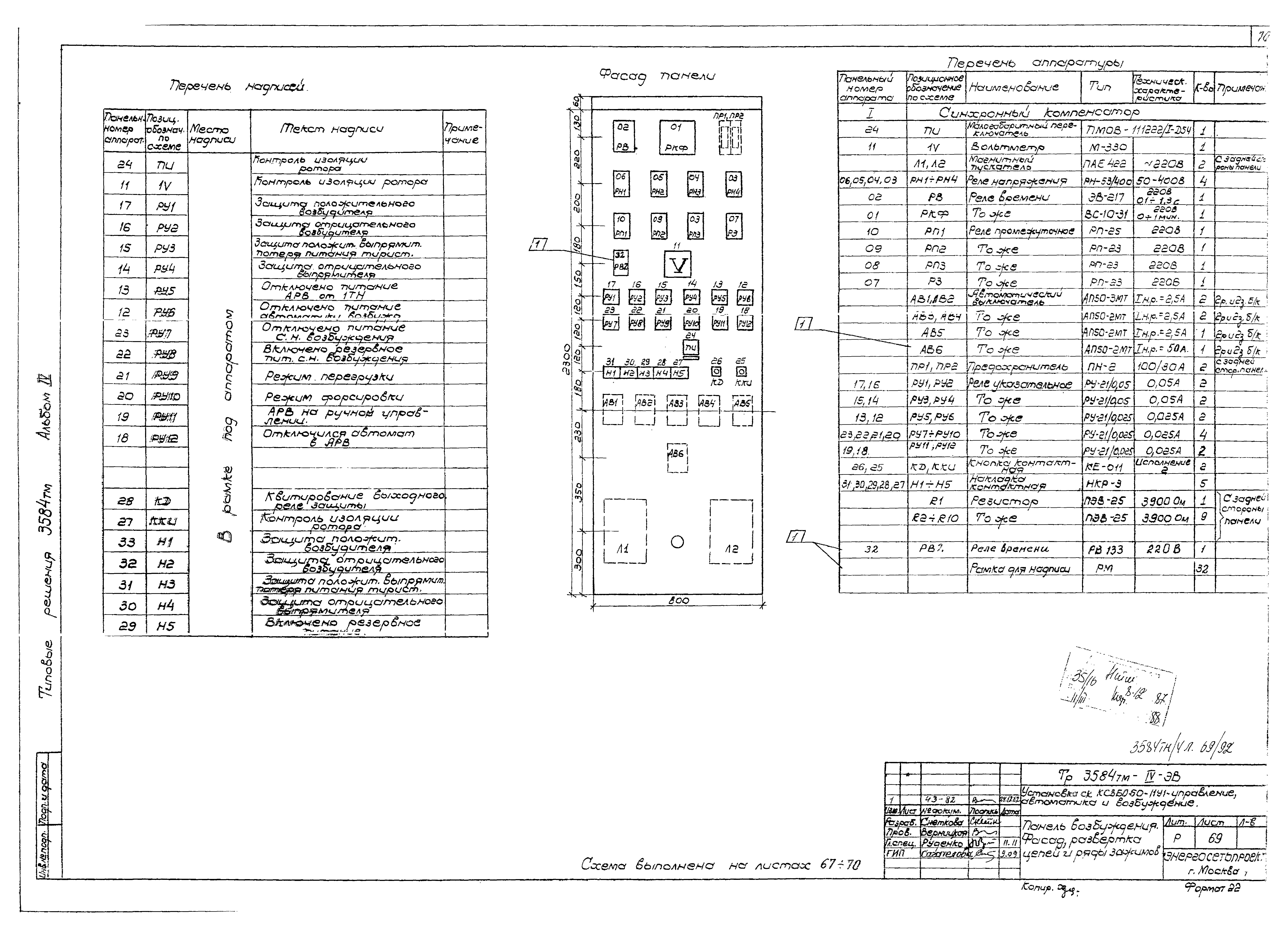 Типовой проект 3584тм