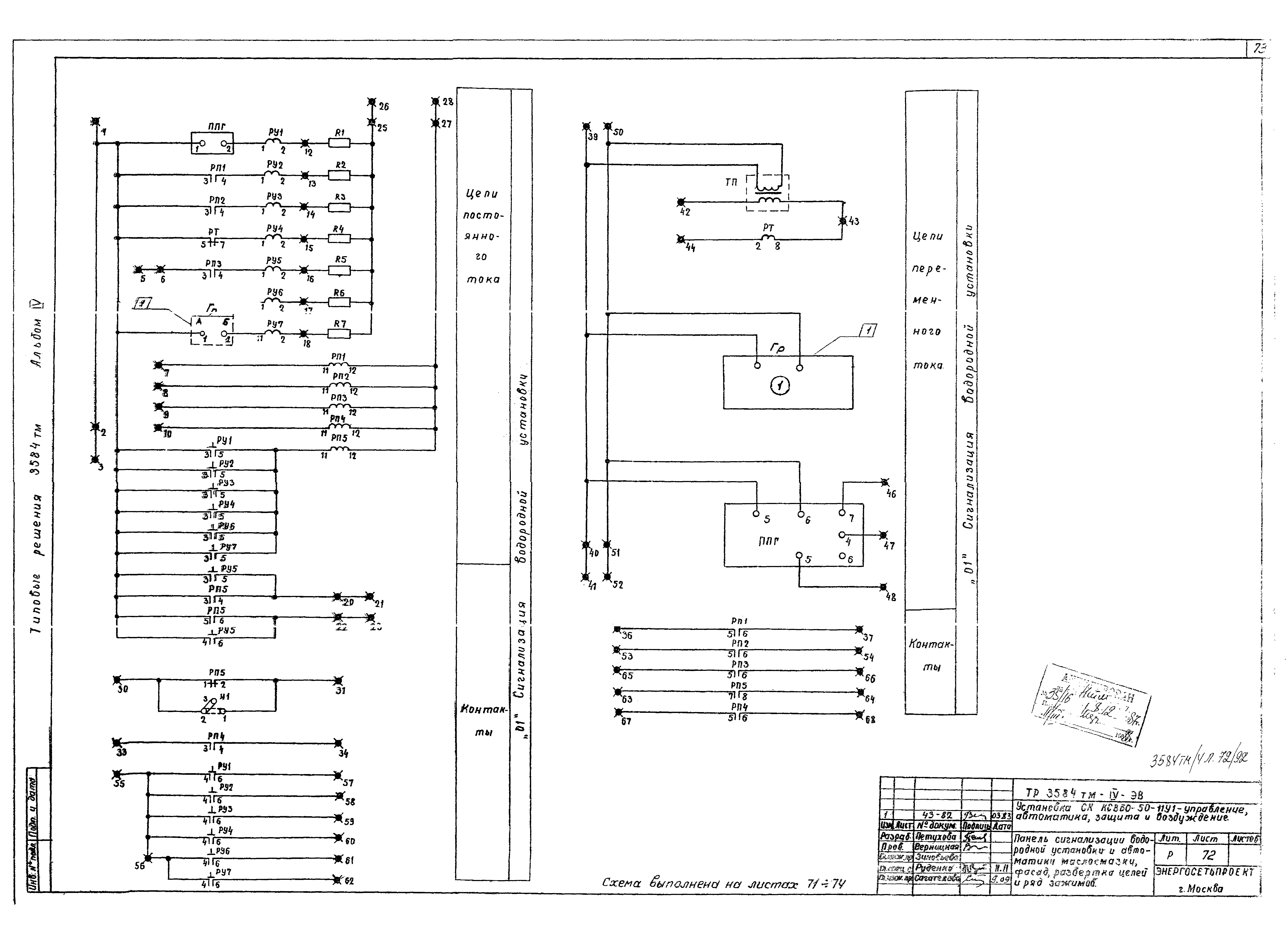 Типовой проект 3584тм