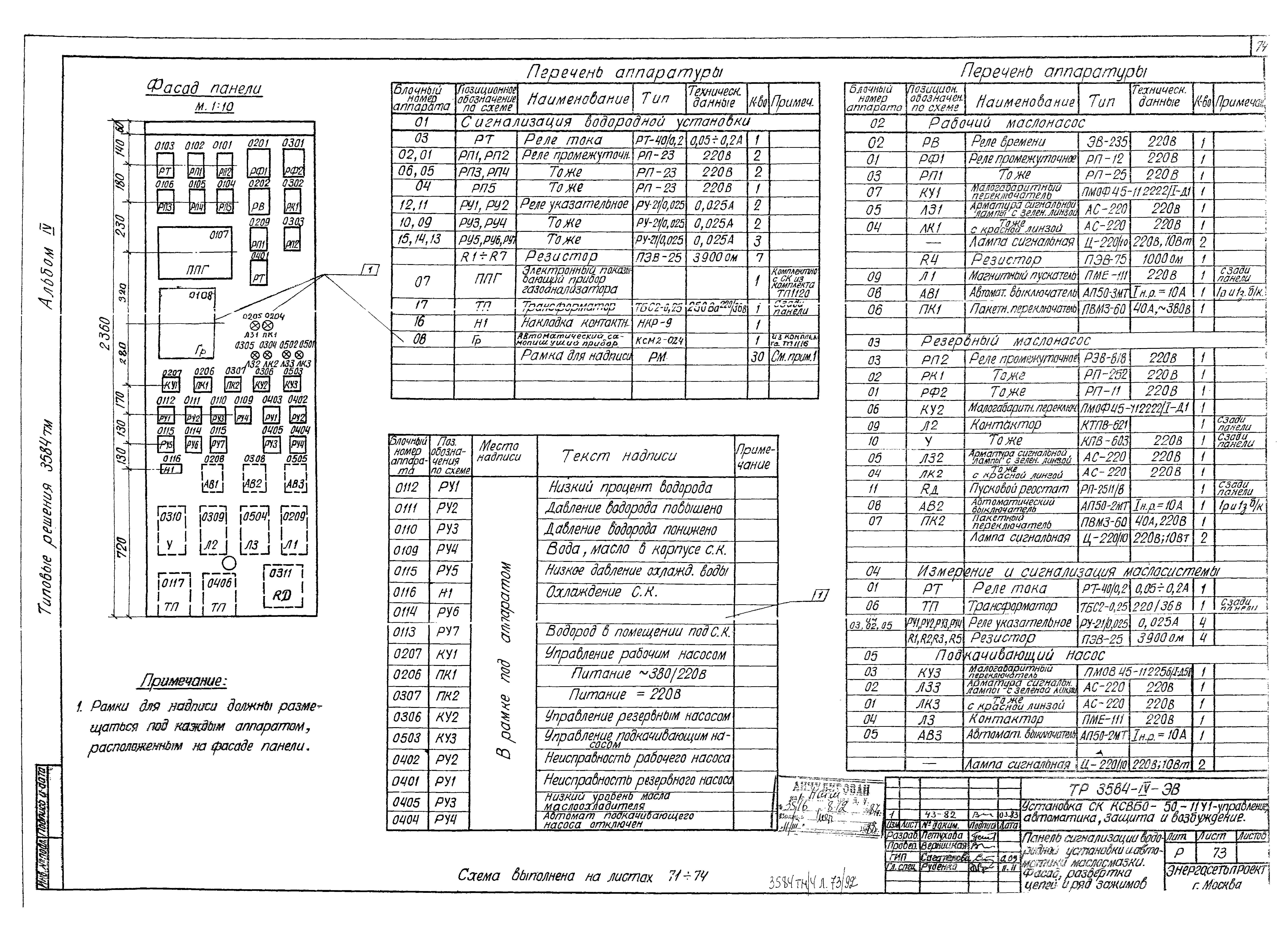 Типовой проект 3584тм