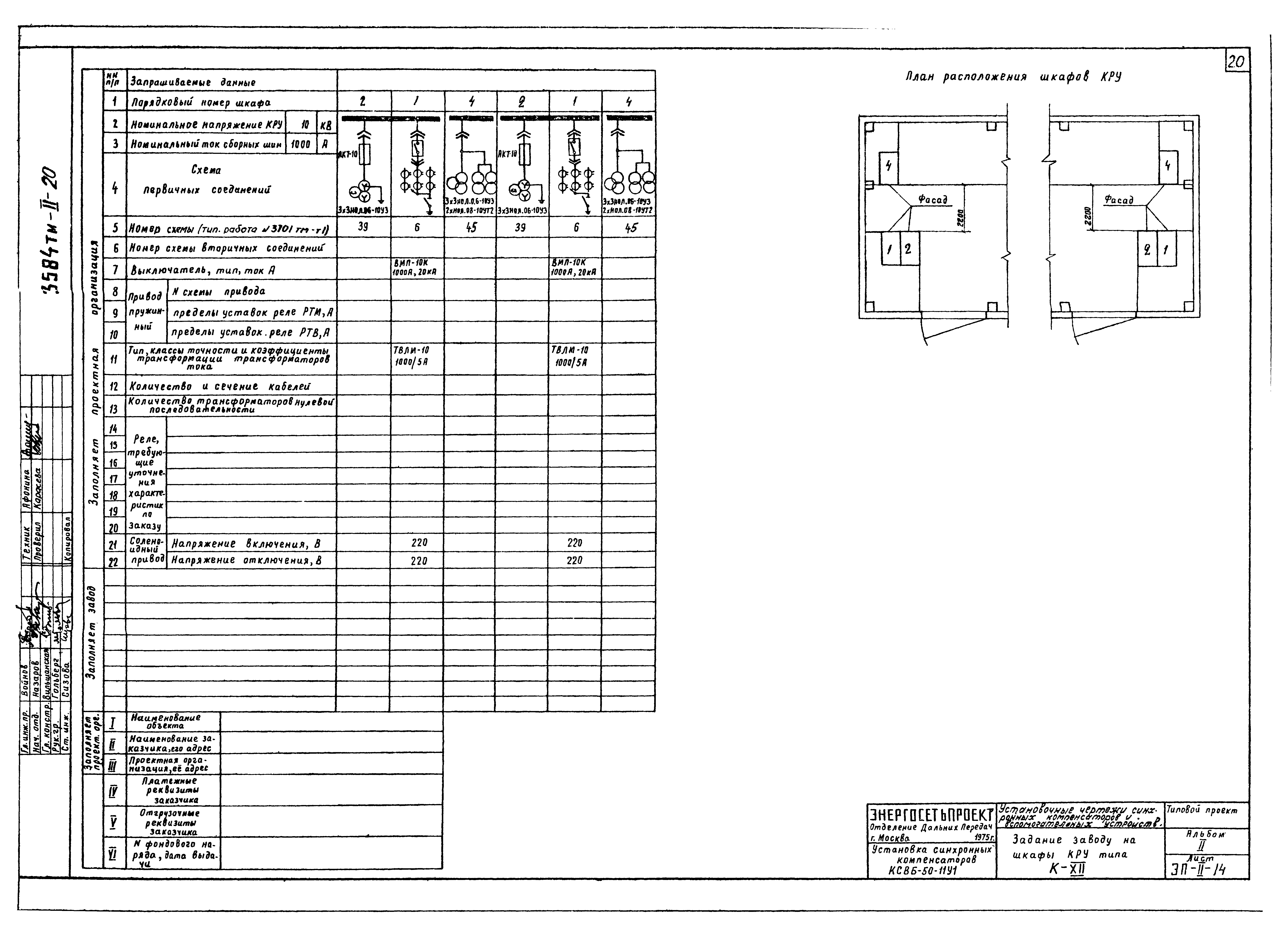 Типовой проект 3584тм