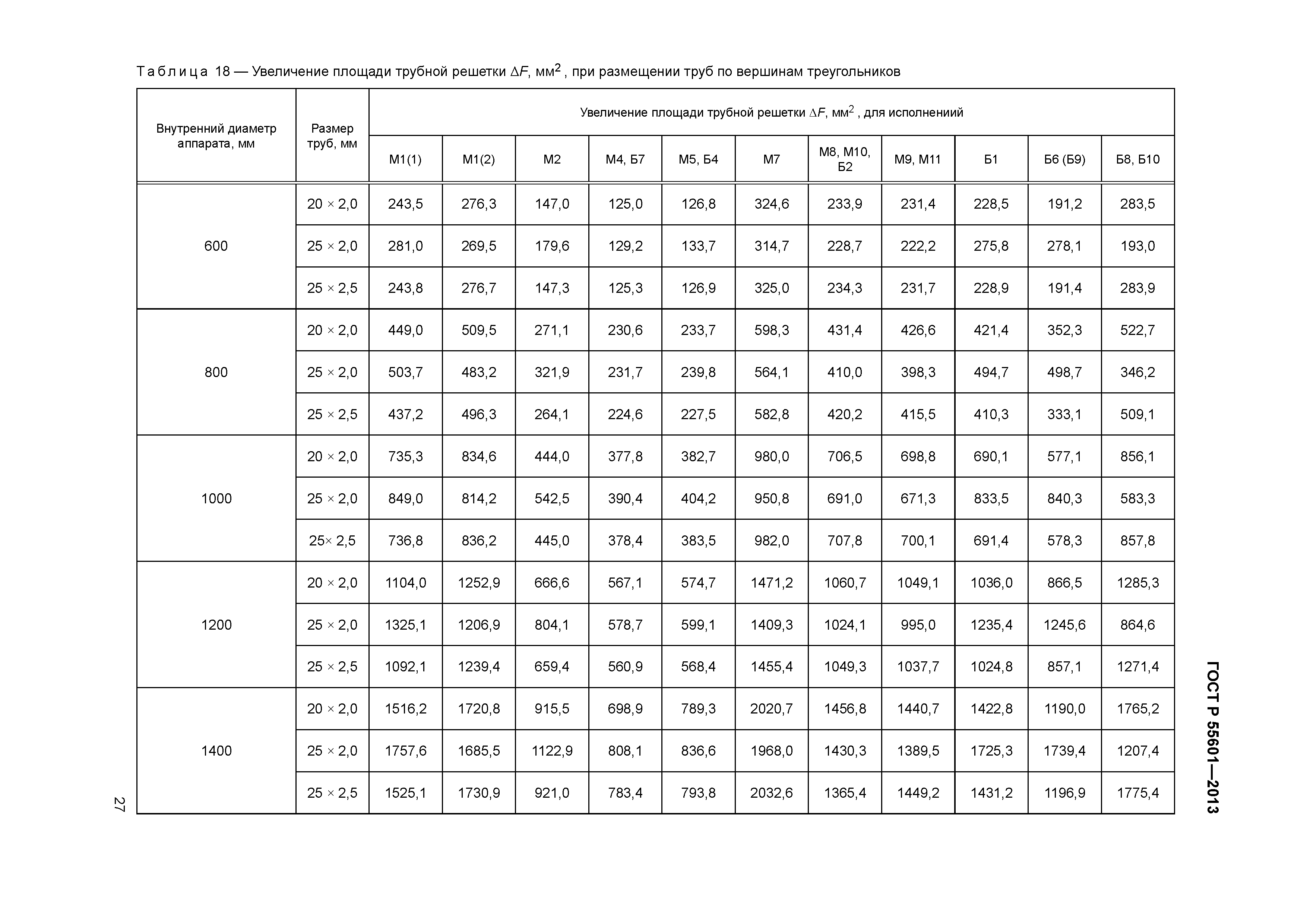 ГОСТ Р 55601-2013