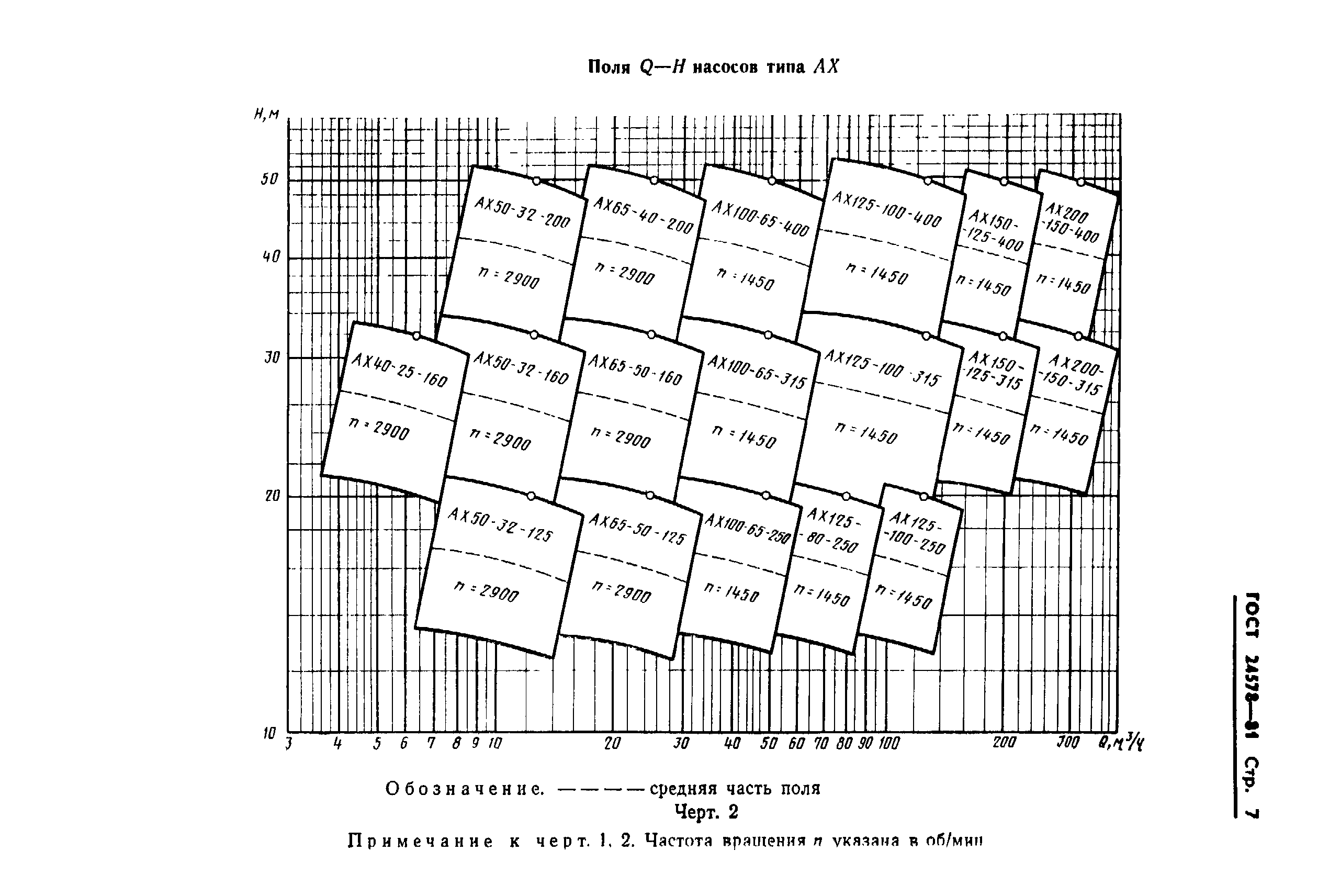 ГОСТ 24578-81