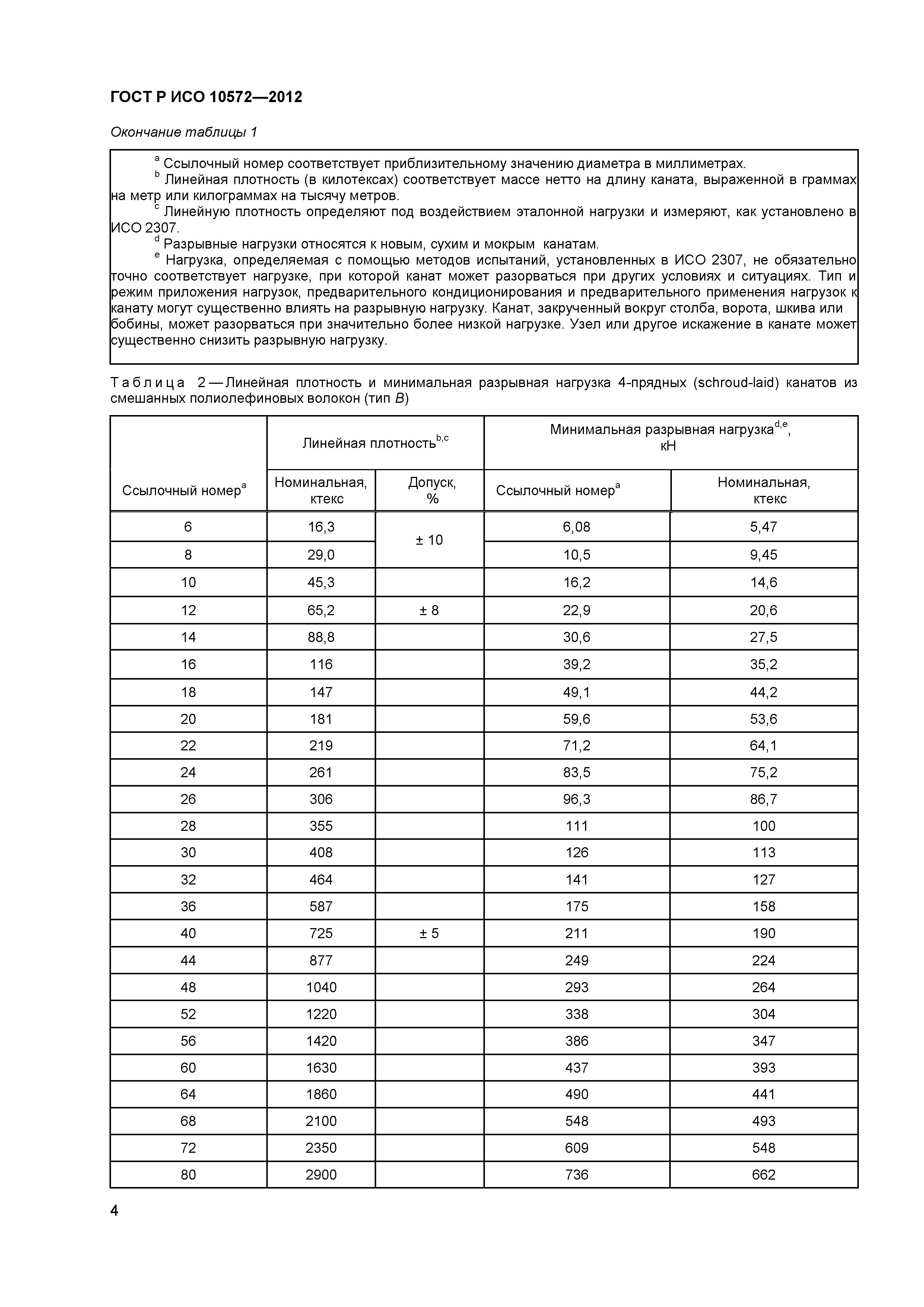 ГОСТ Р ИСО 10572-2012