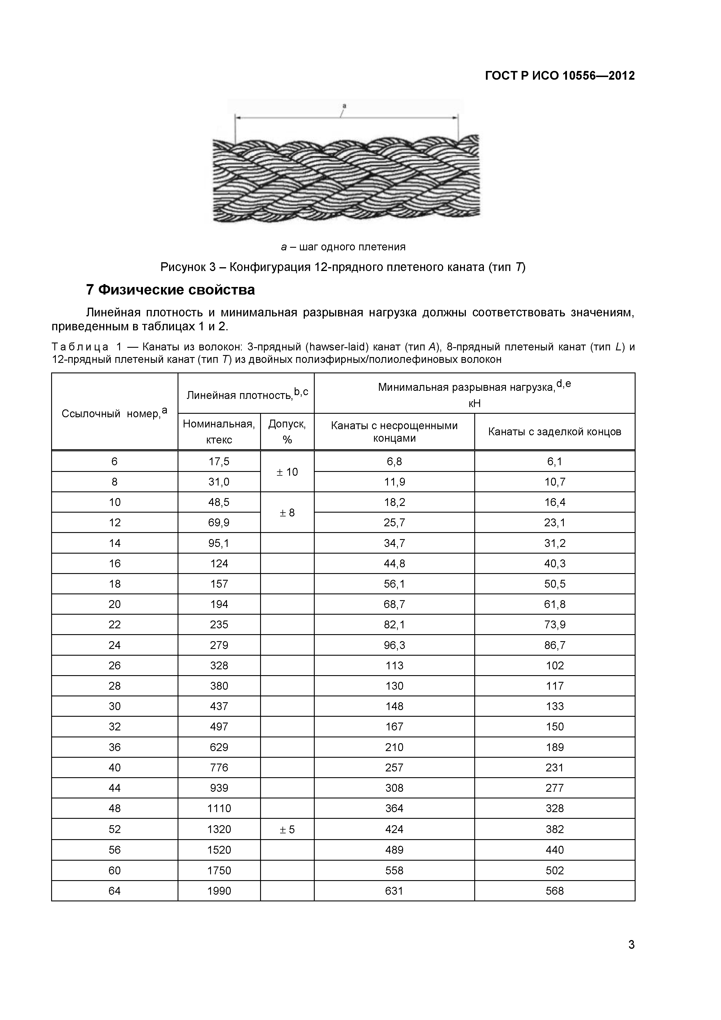 ГОСТ Р ИСО 10556-2012