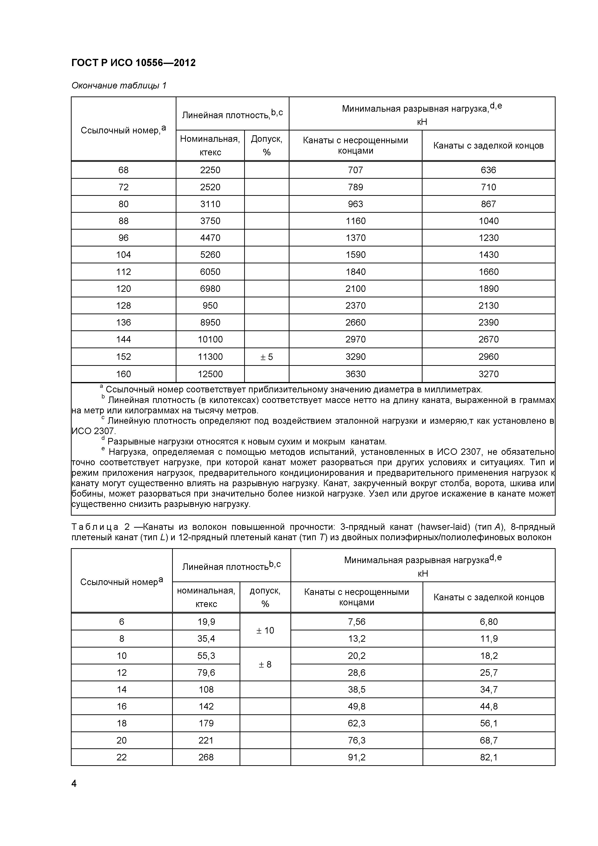 ГОСТ Р ИСО 10556-2012