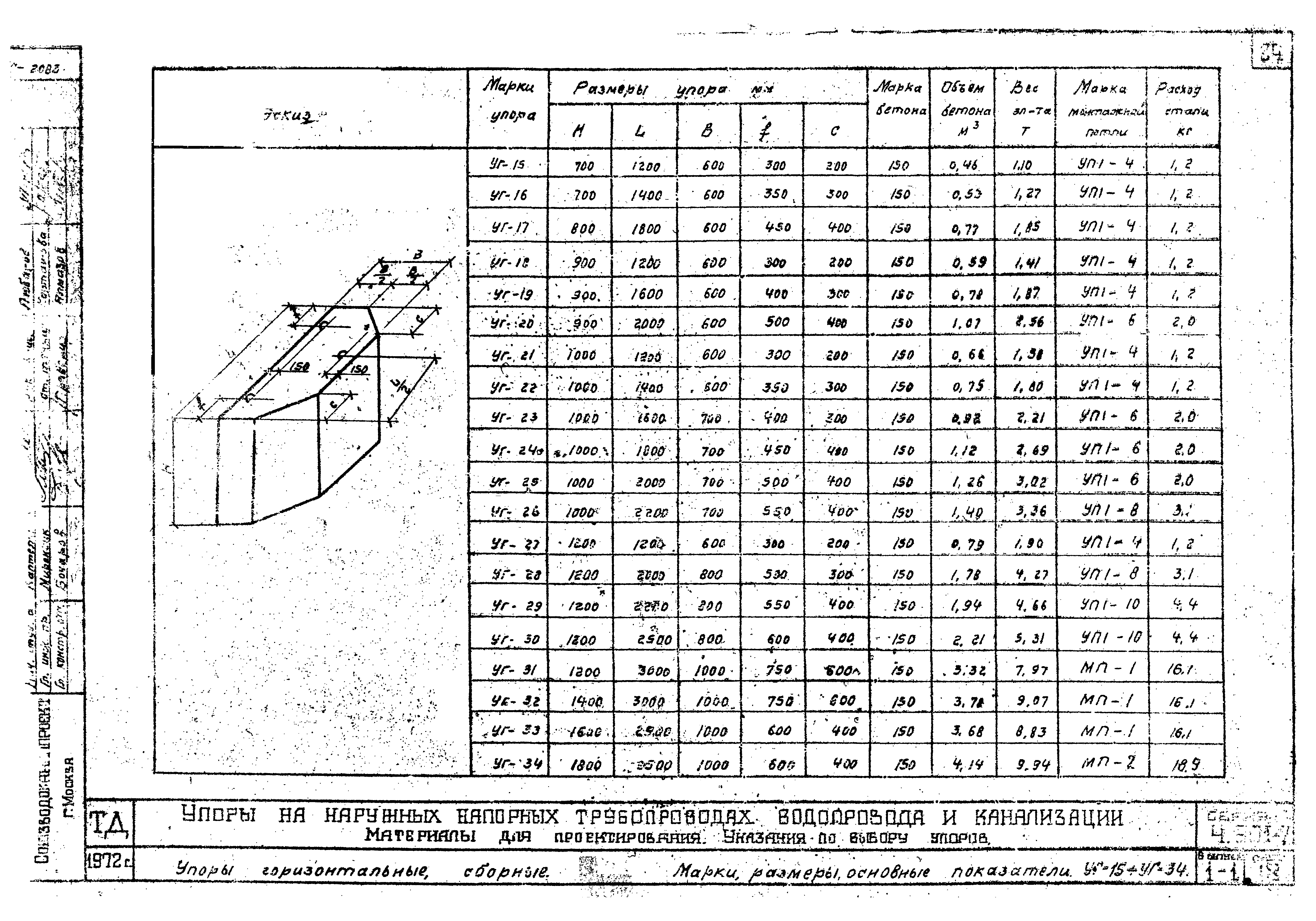 Серия 4.901-7