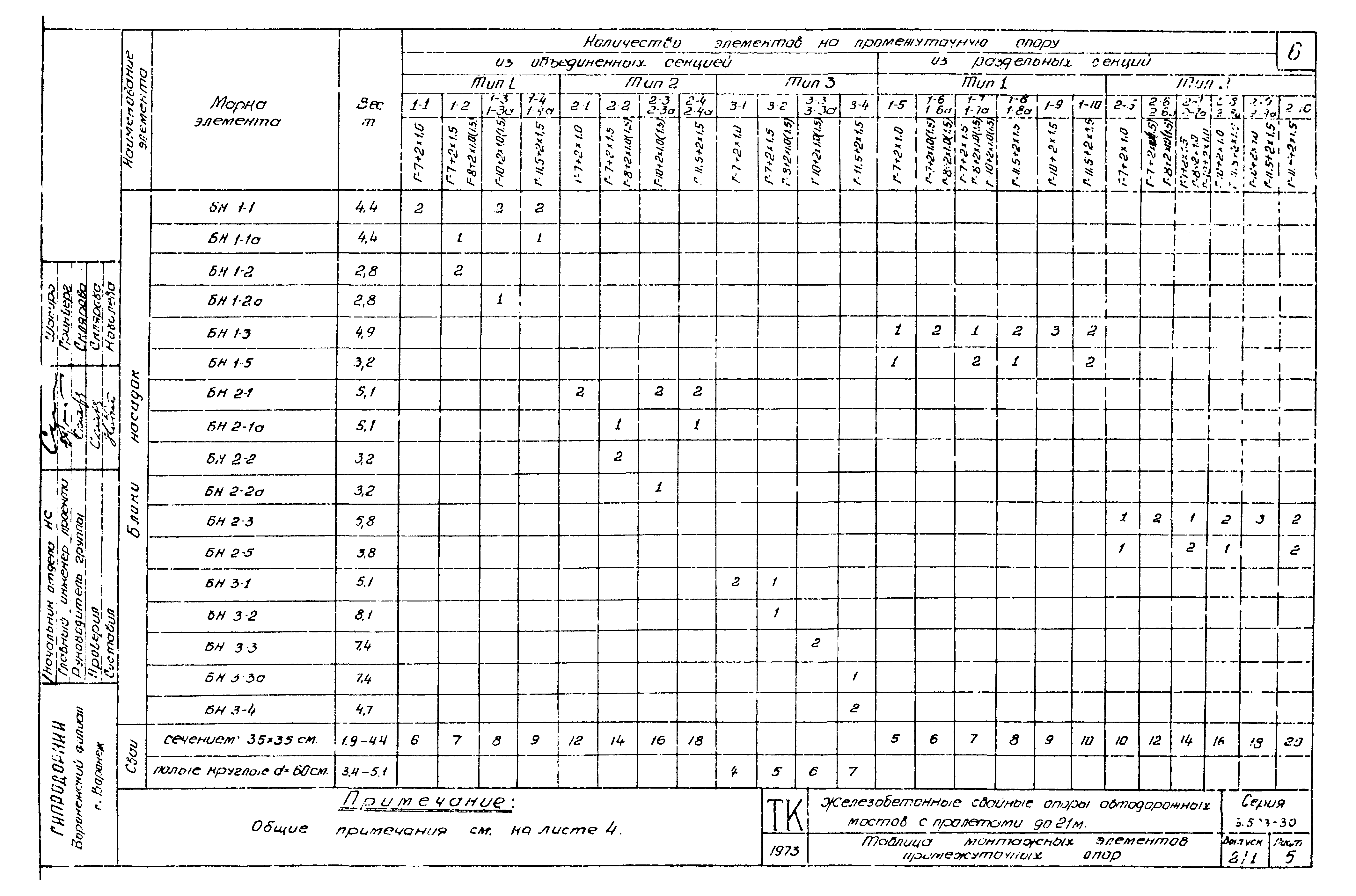 Серия 3.503-30