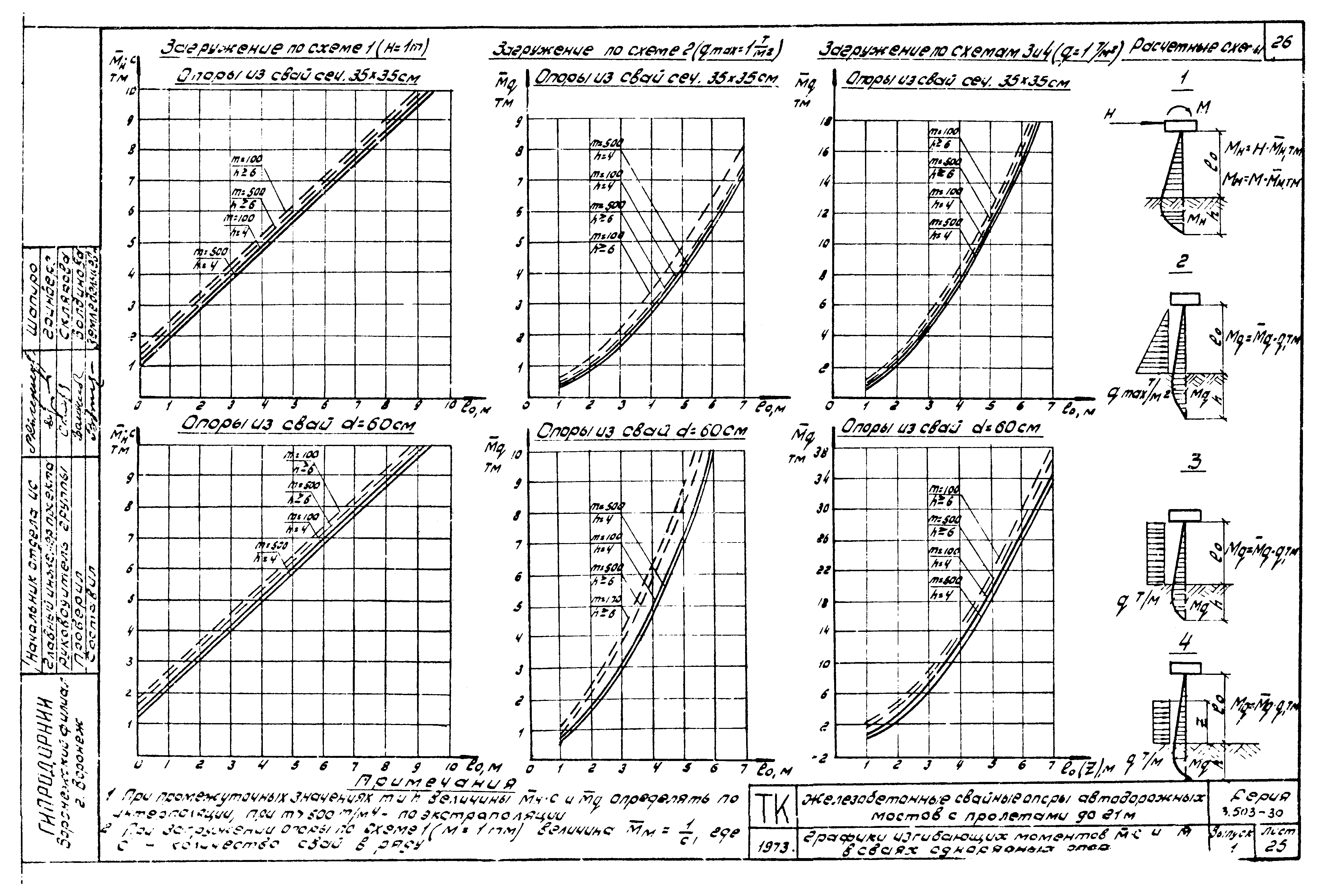 Серия 3.503-30