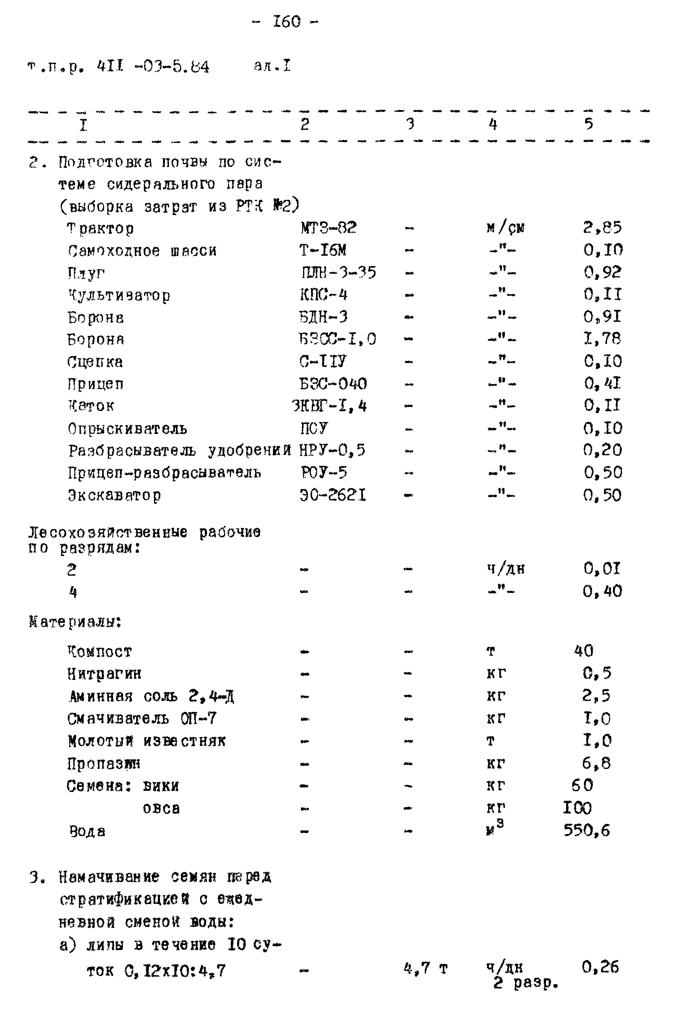 Типовые проектные решения 411-03-5.84