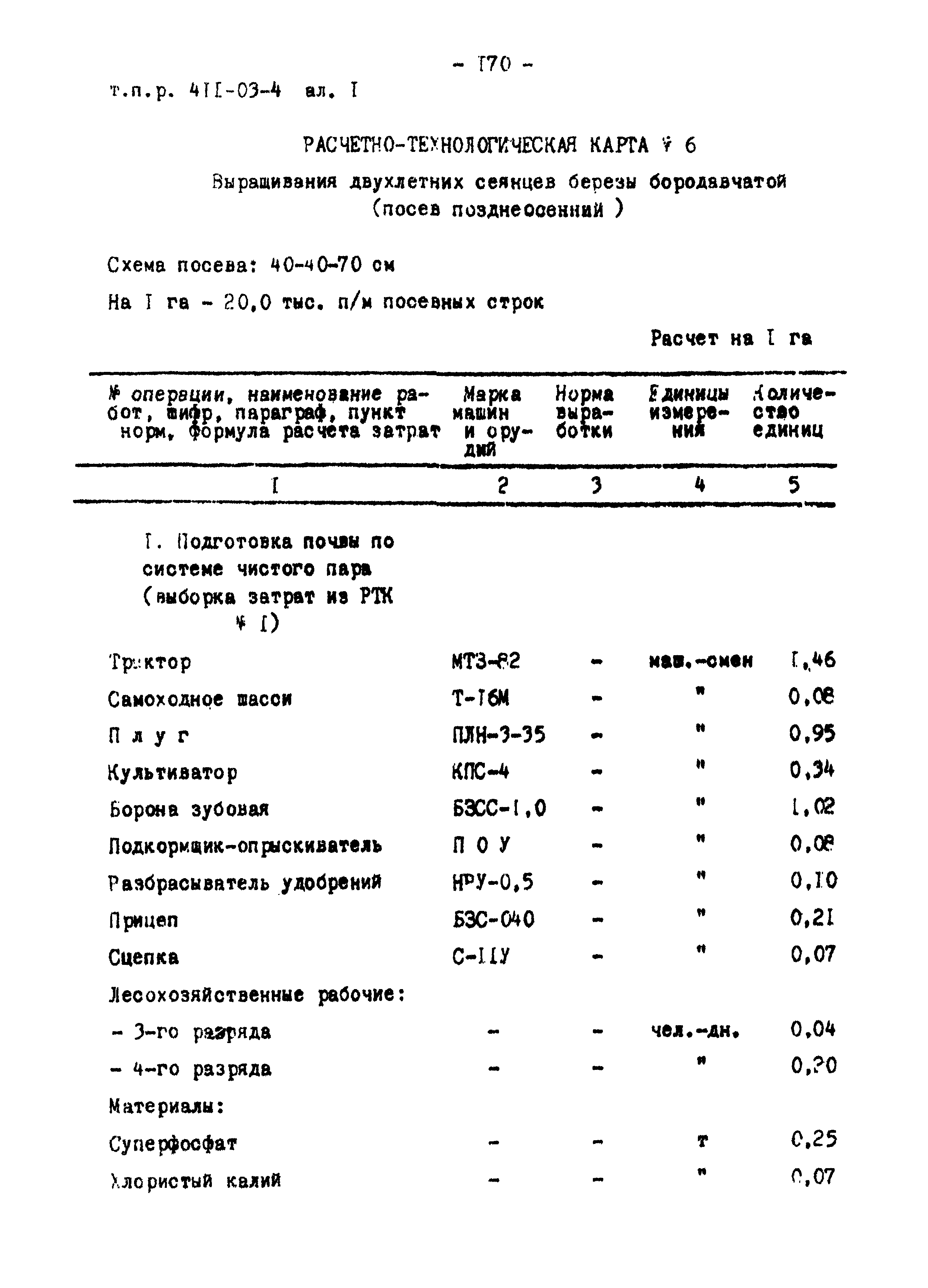 Типовые проектные решения 411-03-4.84