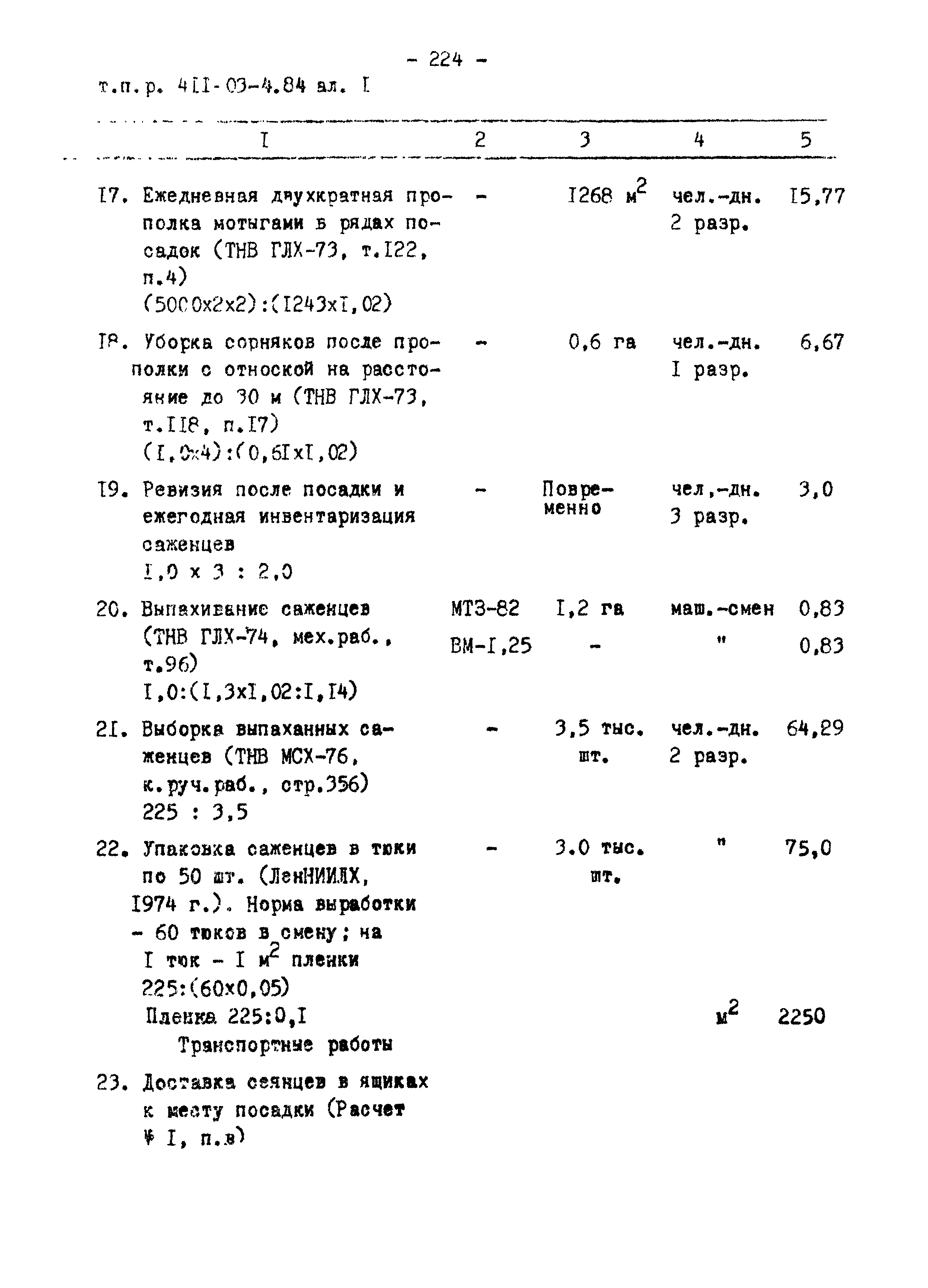 Типовые проектные решения 411-03-4.84