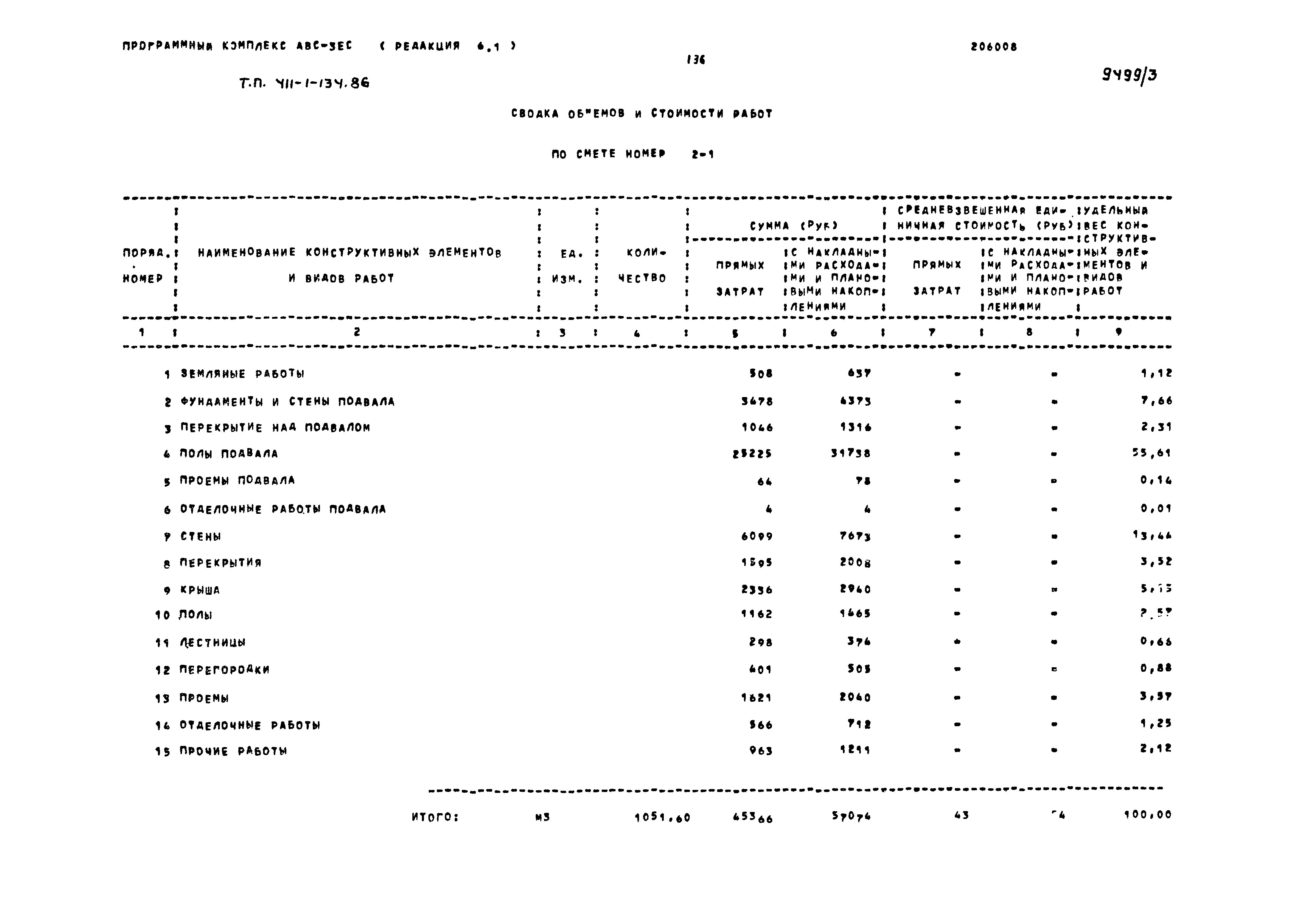 Типовой проект 411-1-134.86