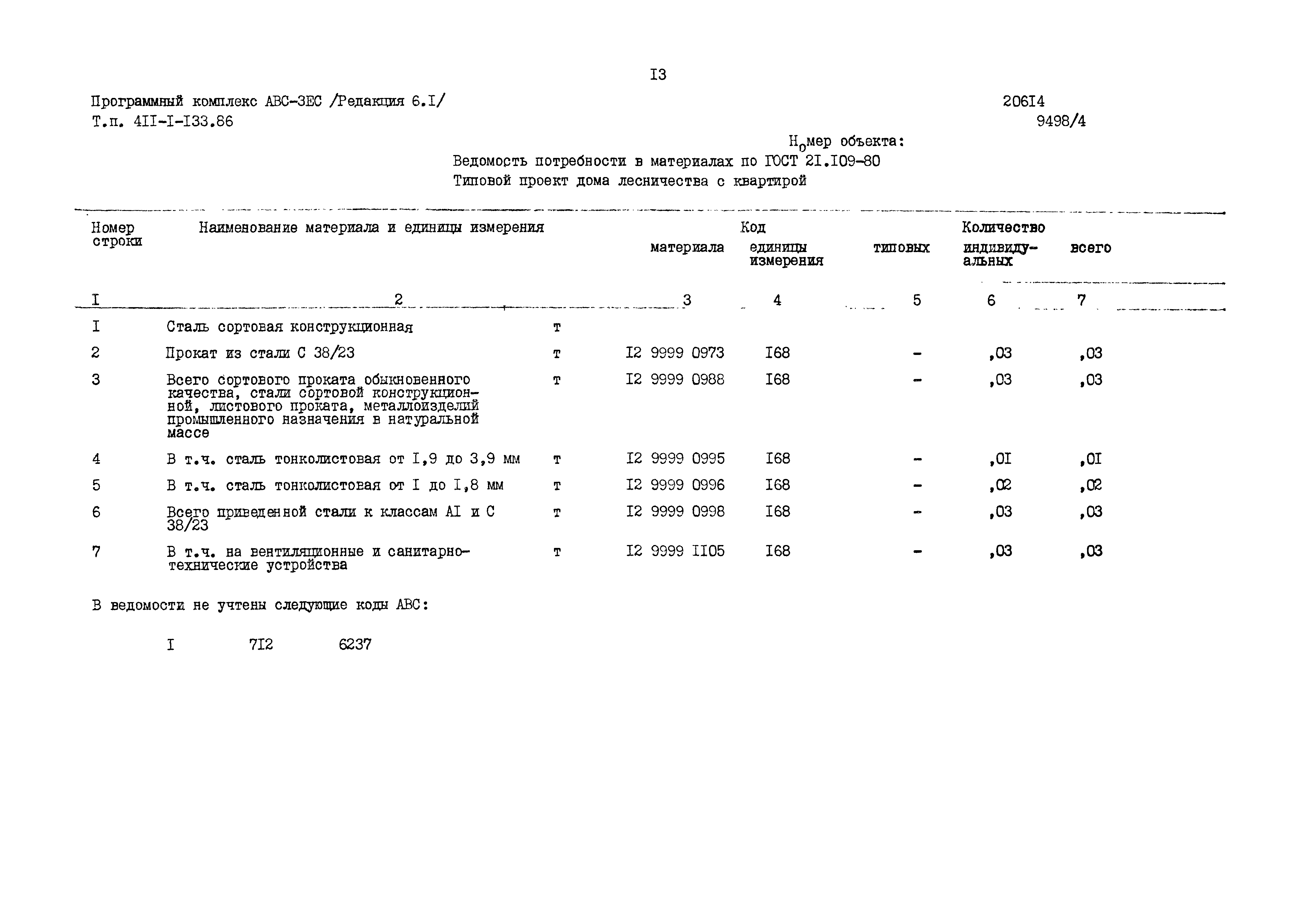 Типовой проект 411-1-133.86