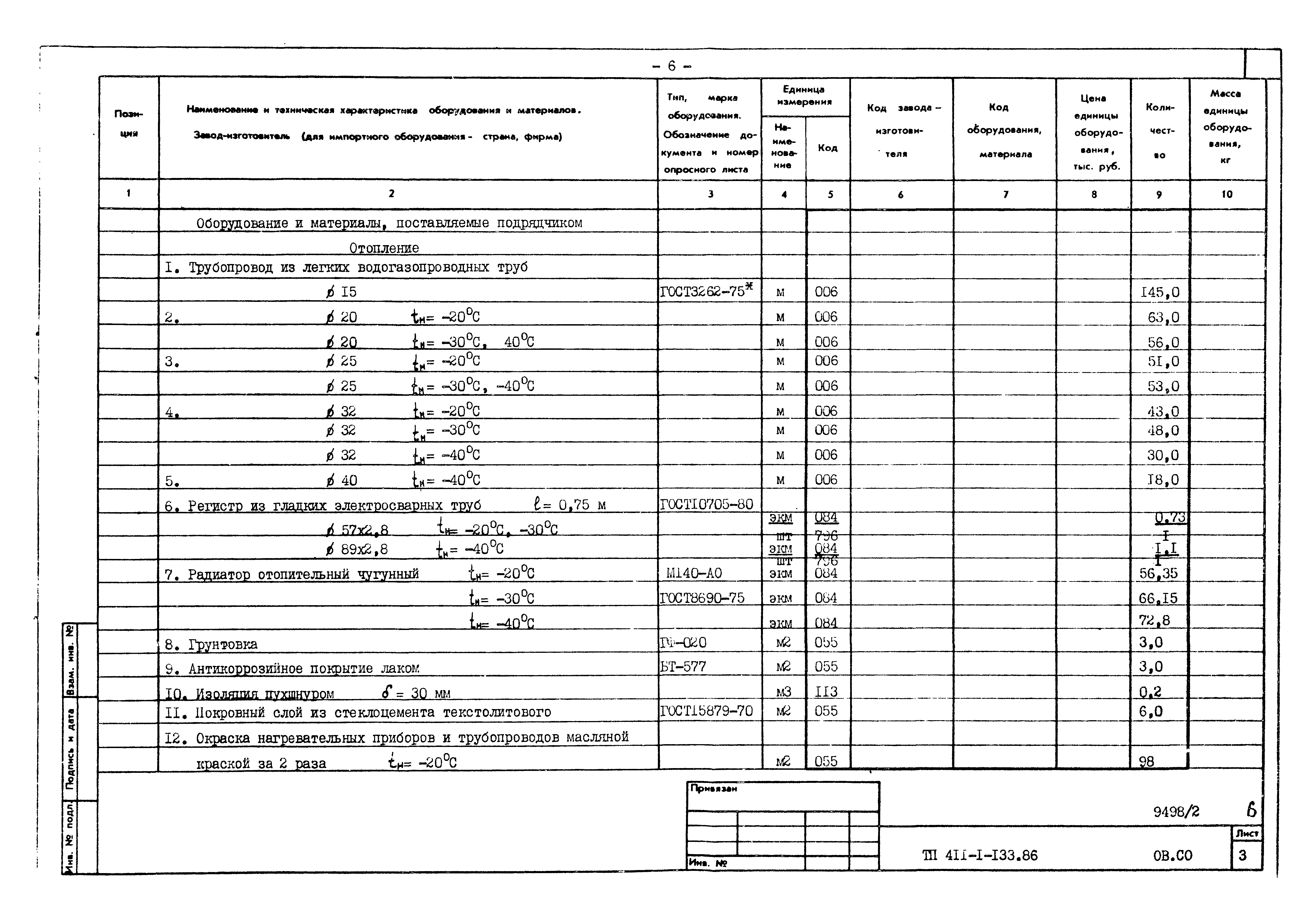 Типовой проект 411-1-133.86