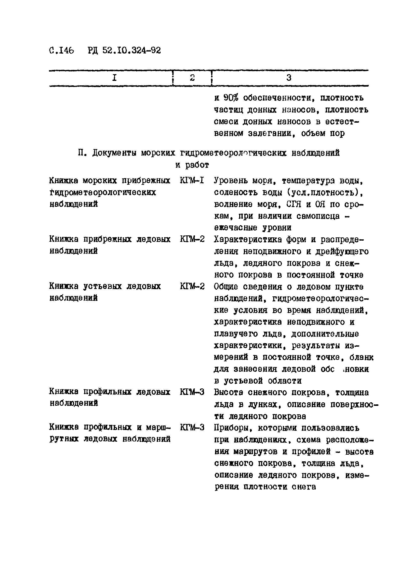 РД 52.10.324-92