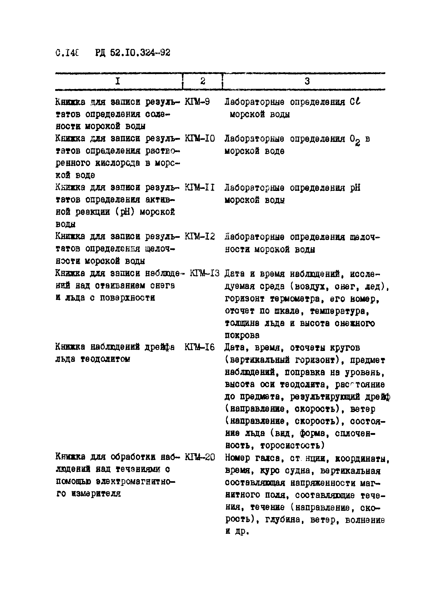 РД 52.10.324-92