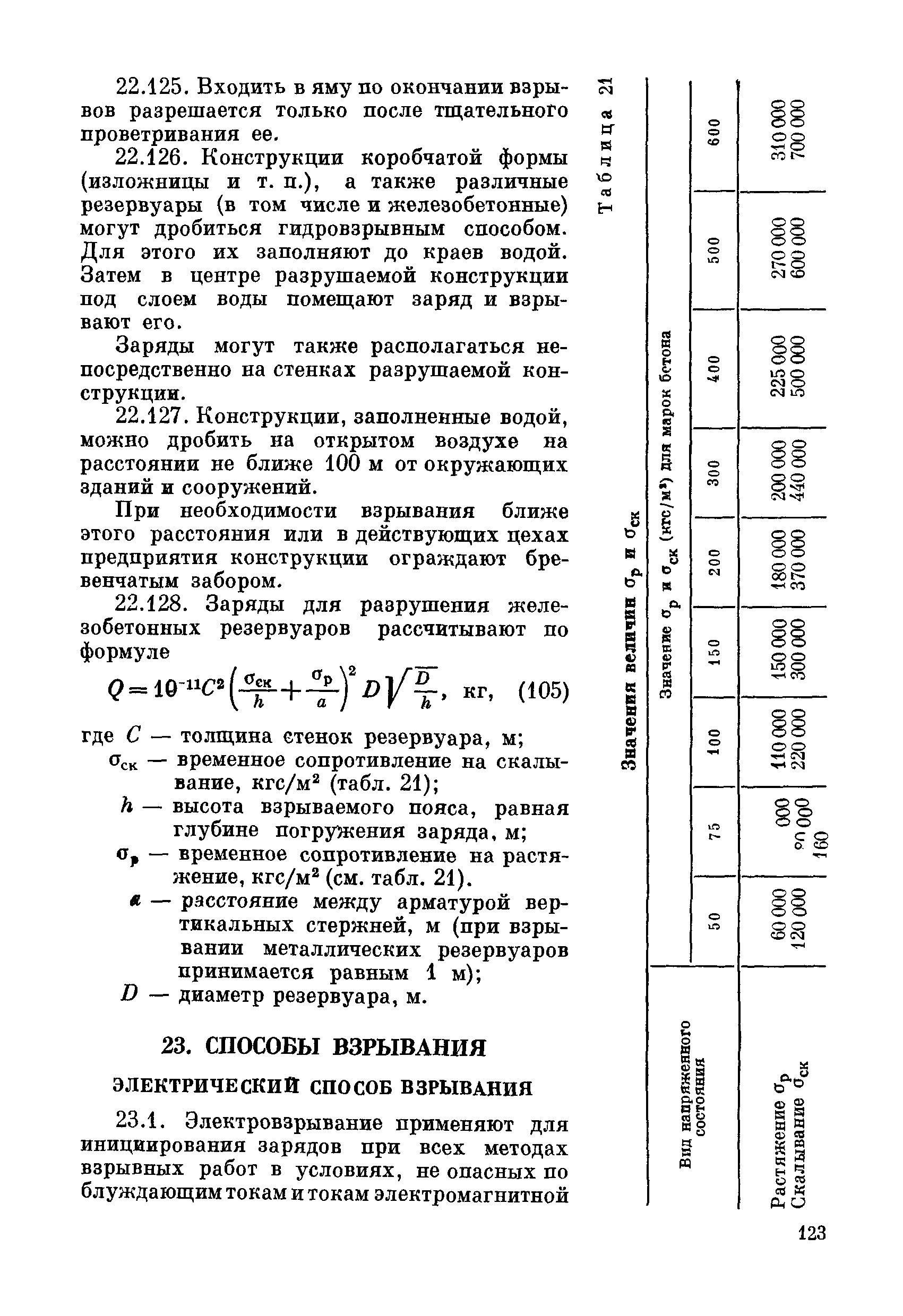 ВСН 281-71/ММСС СССР