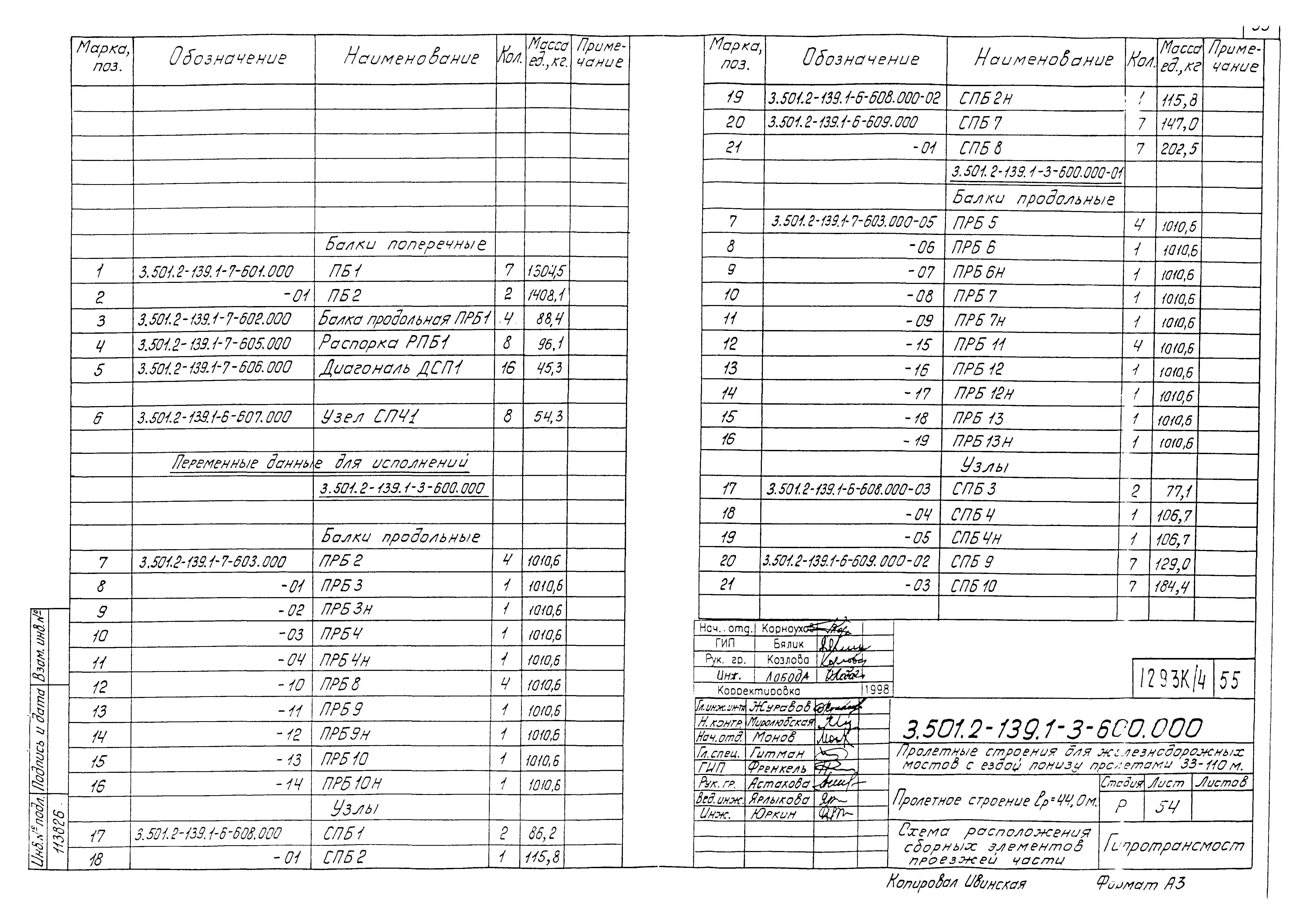 Серия 3.501.2-139