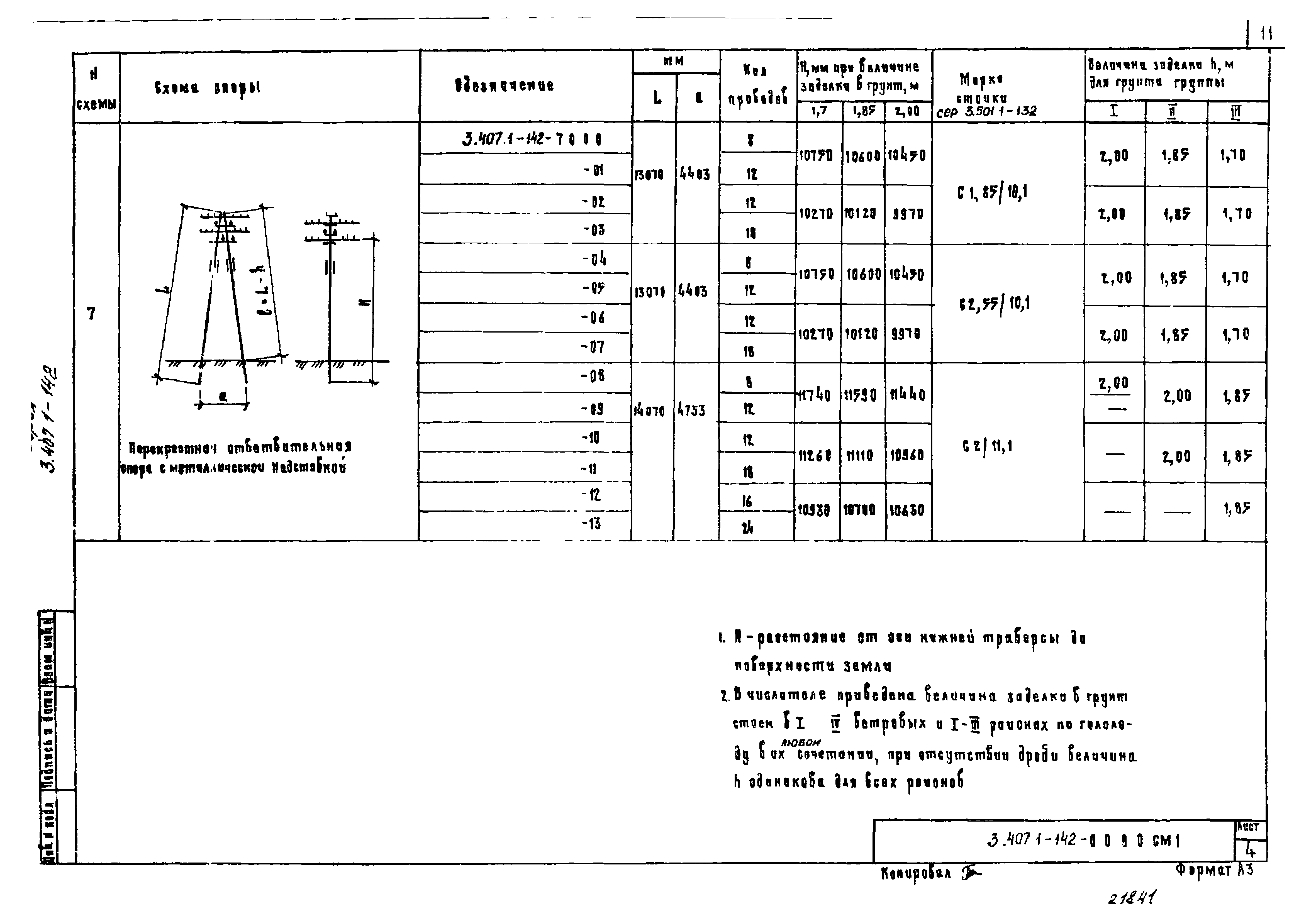 Серия 3.407.1-142