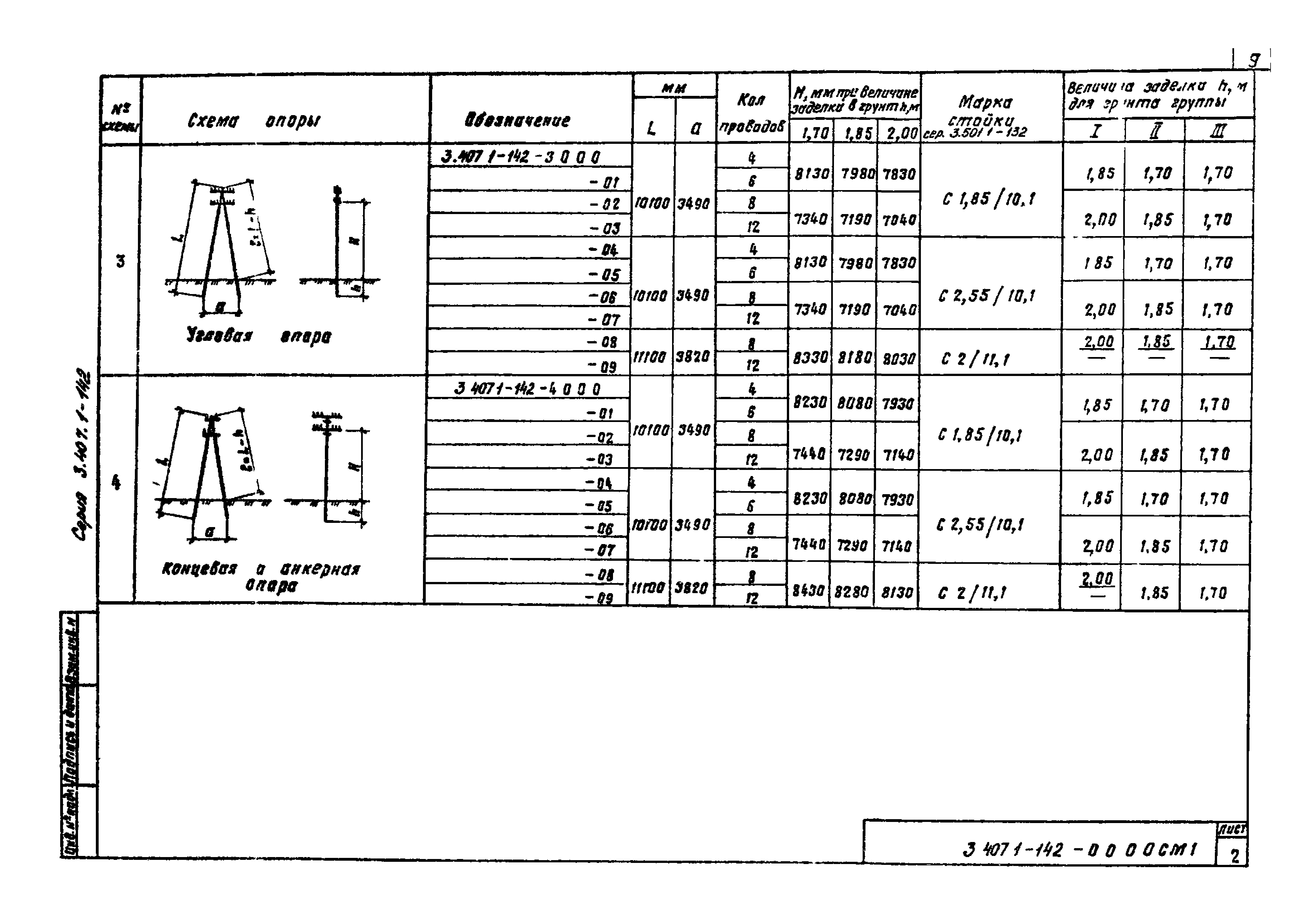 Серия 3.407.1-142