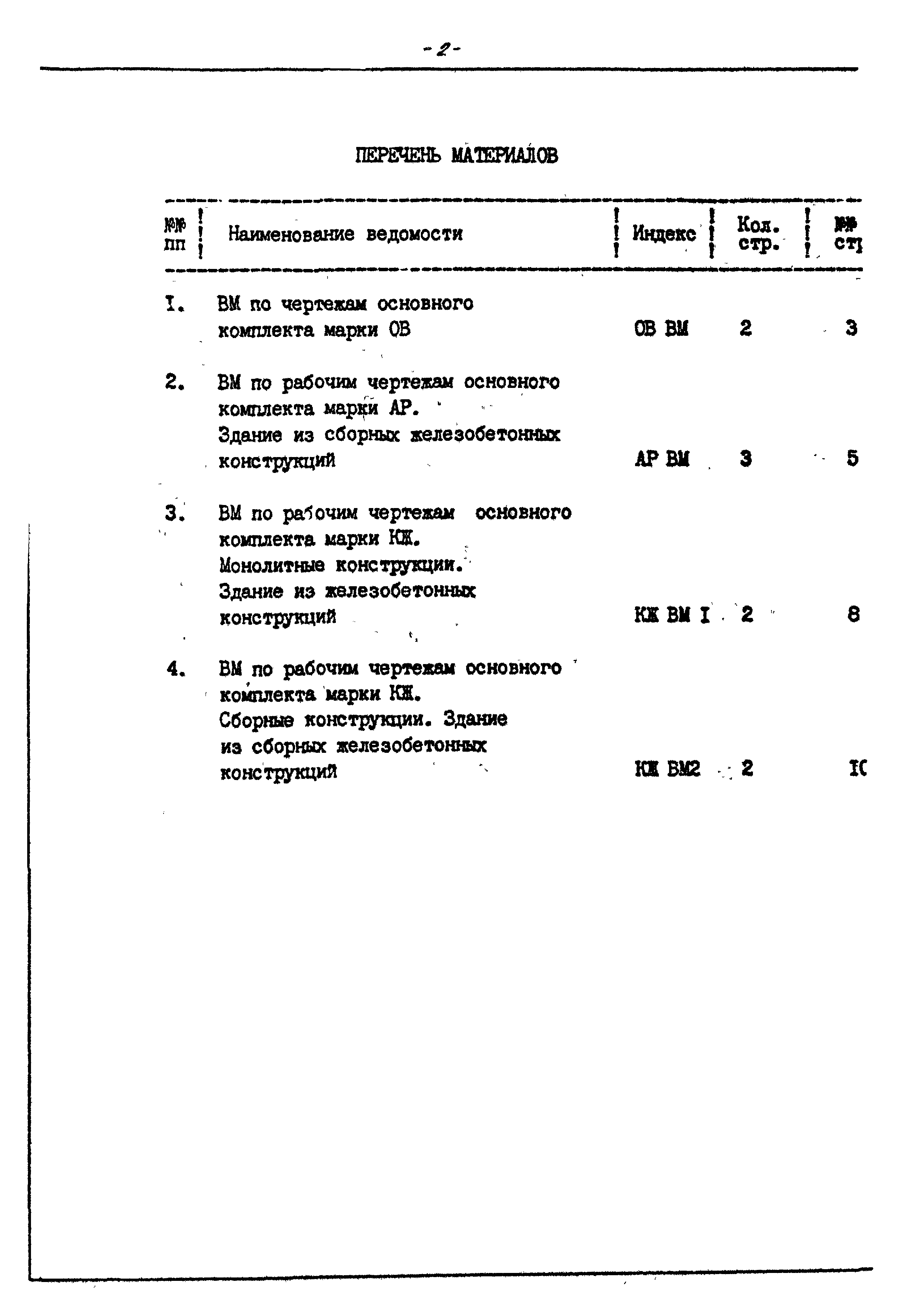 Типовой проект 903-1-239.87