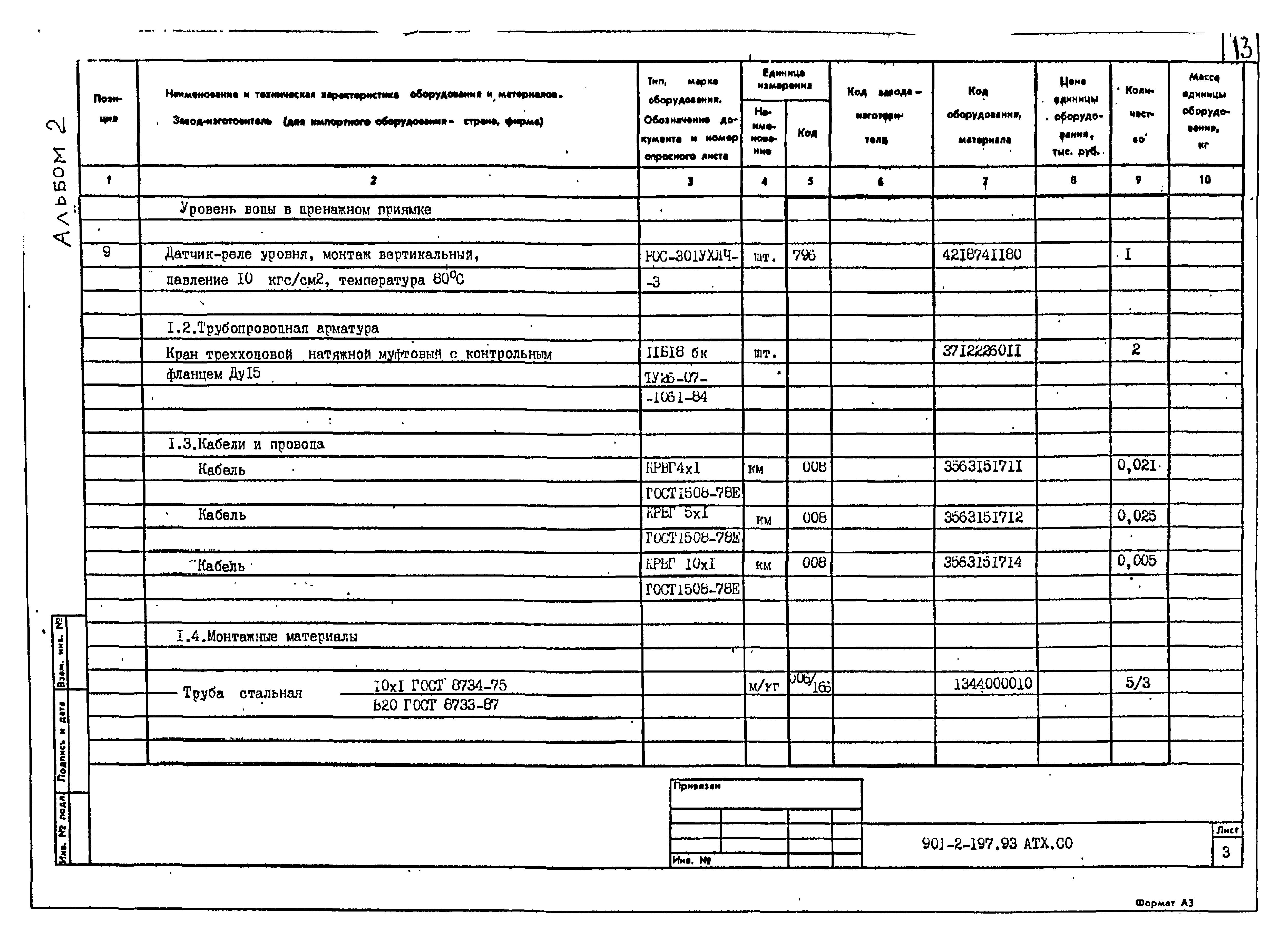 Типовой проект 901-2-197.93