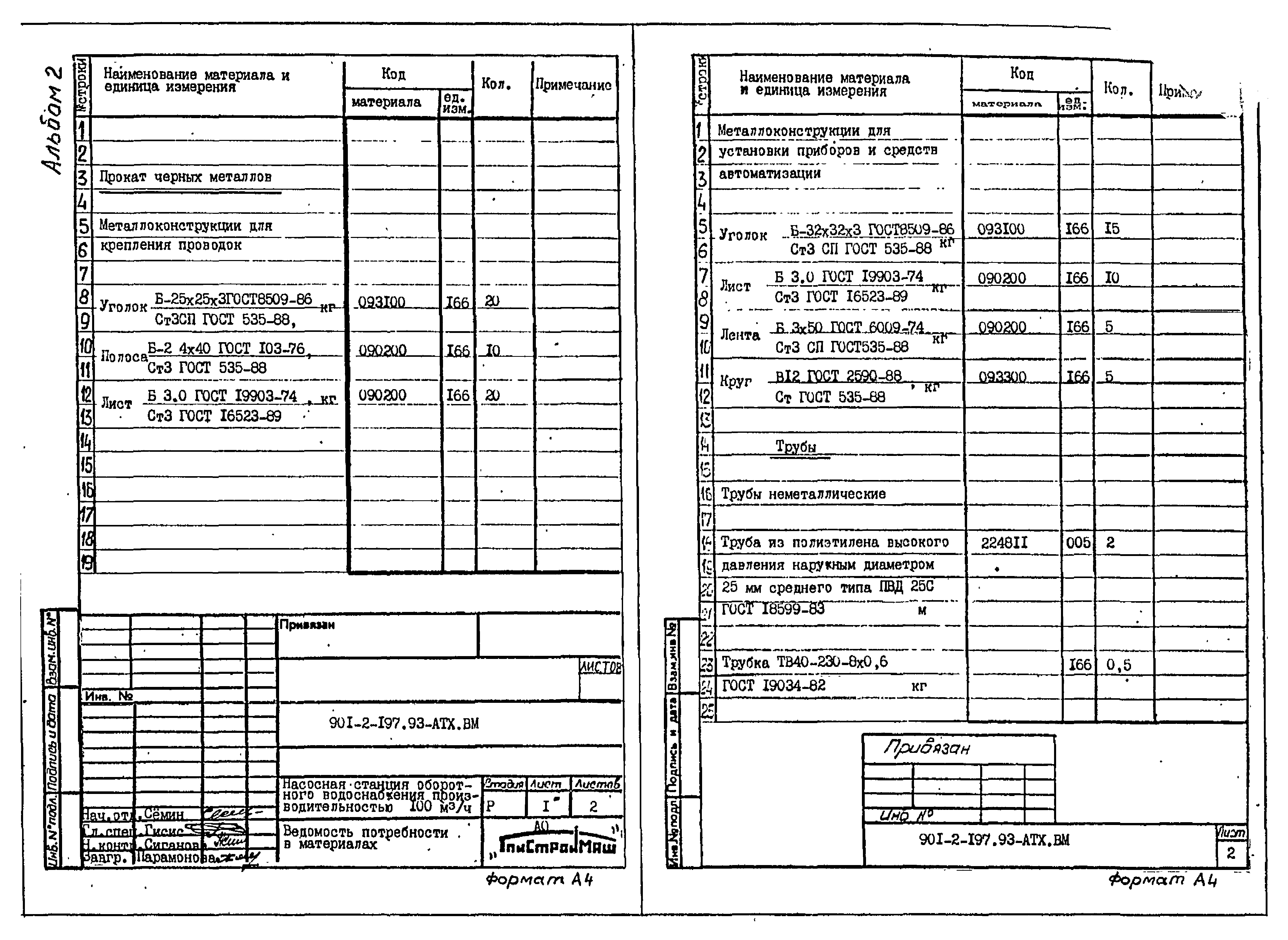 Типовой проект 901-2-197.93