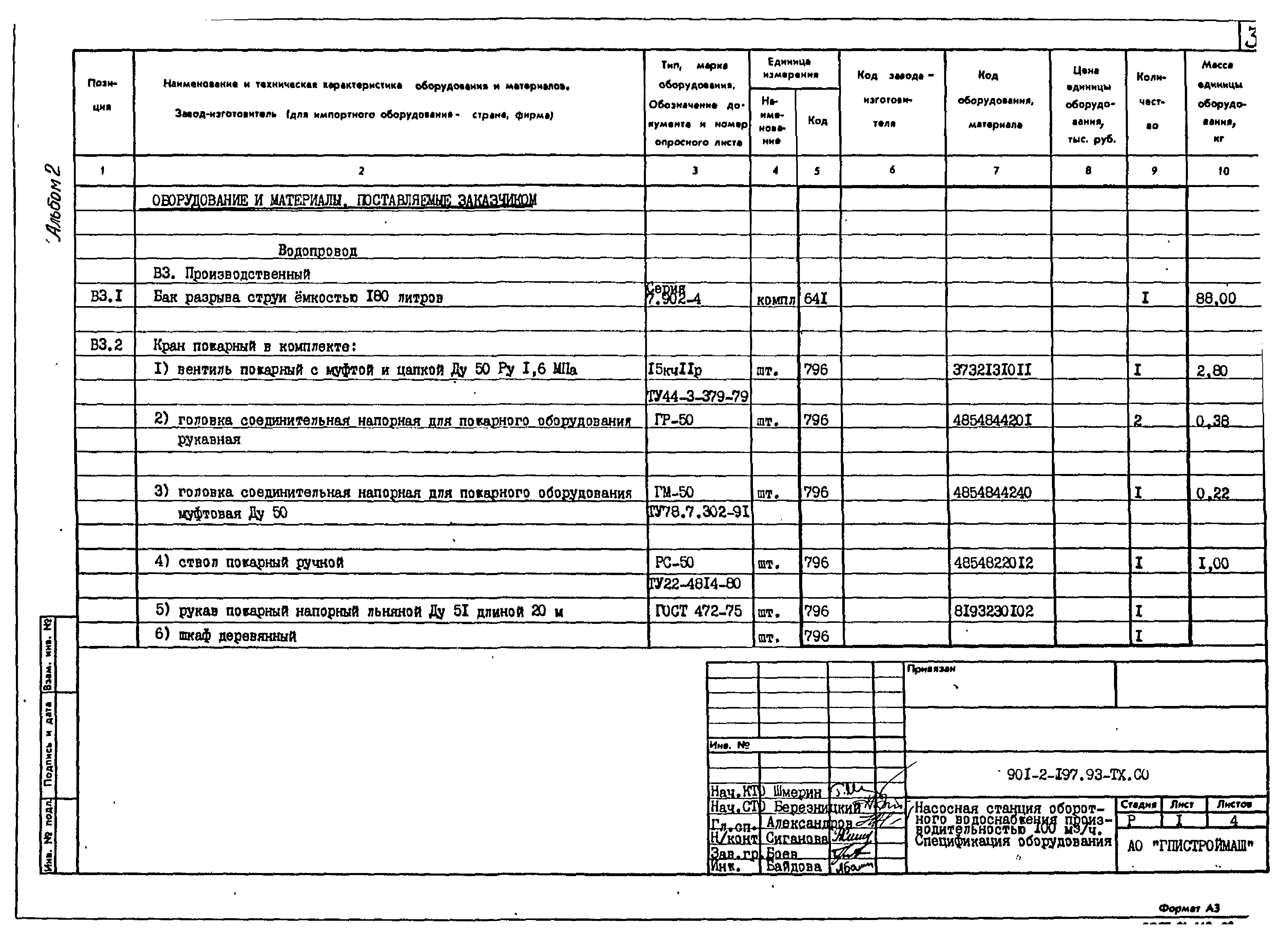 Скачать Типовой проект 901-2-197.93 Альбом II. Спецификации оборудования.  Ведомости потребности в материалах. Ведомости объемов строительных и  монтажных работ. Сметы