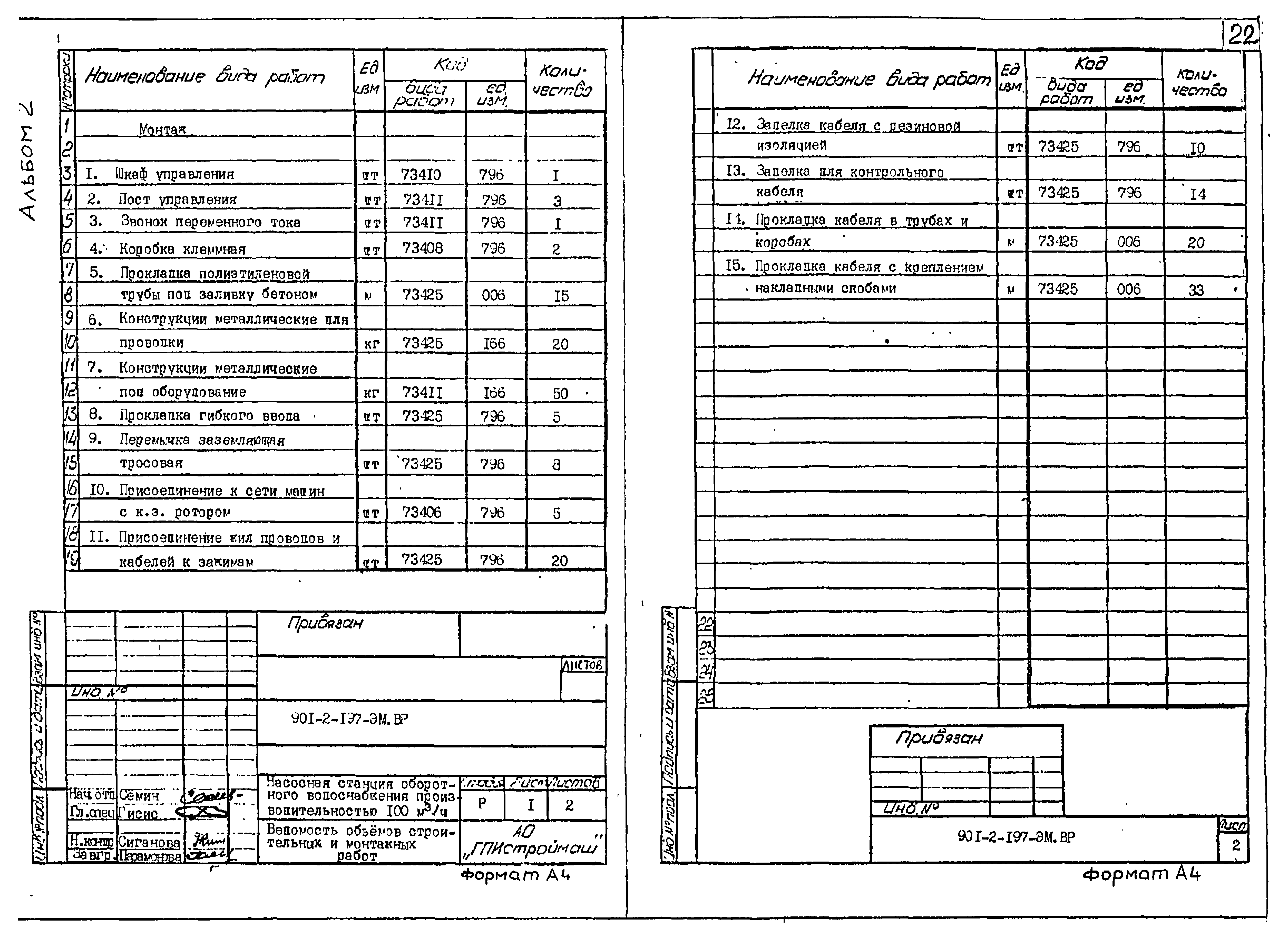 Типовой проект 901-2-197.93