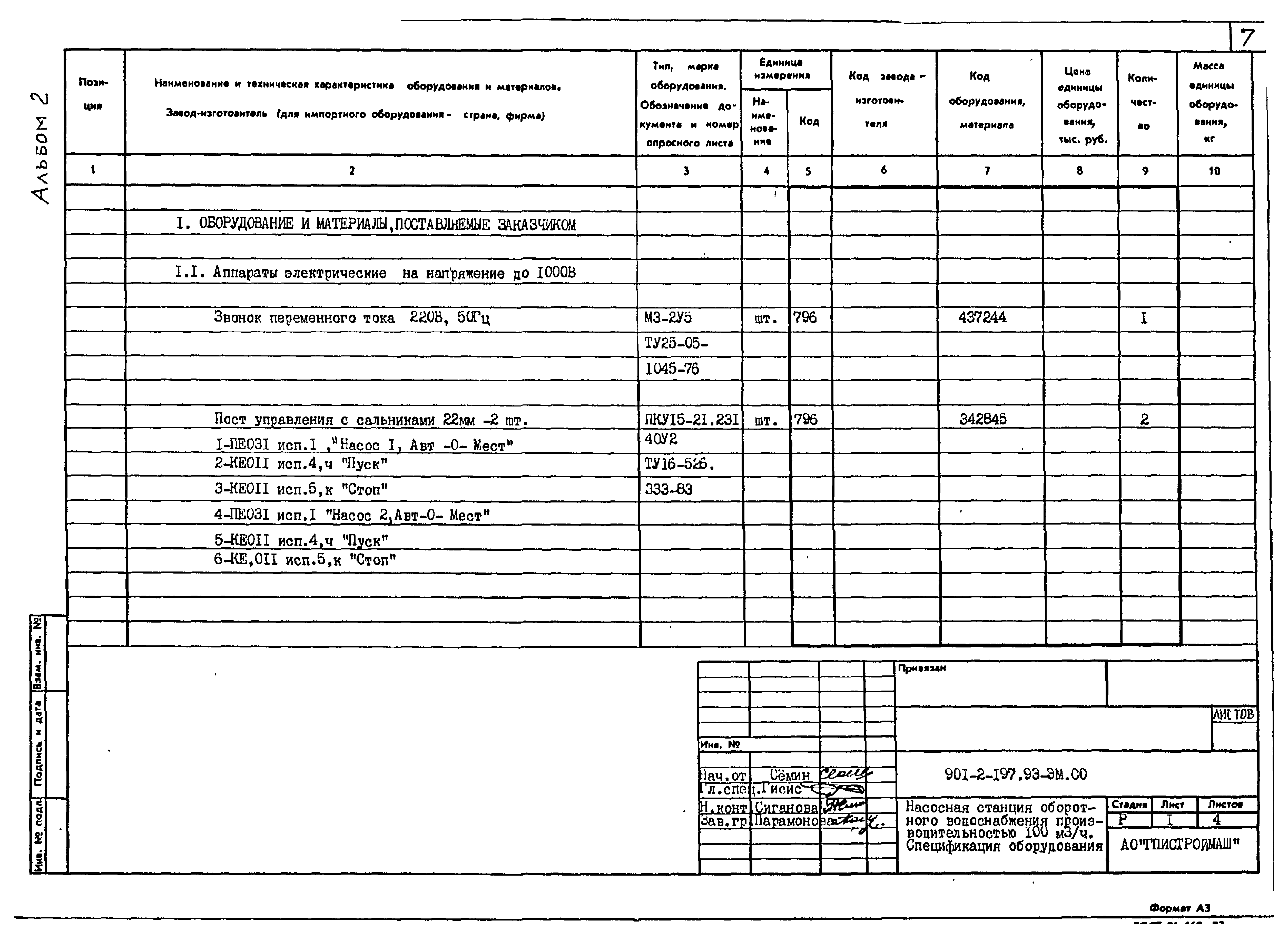 Типовой проект 901-2-197.93