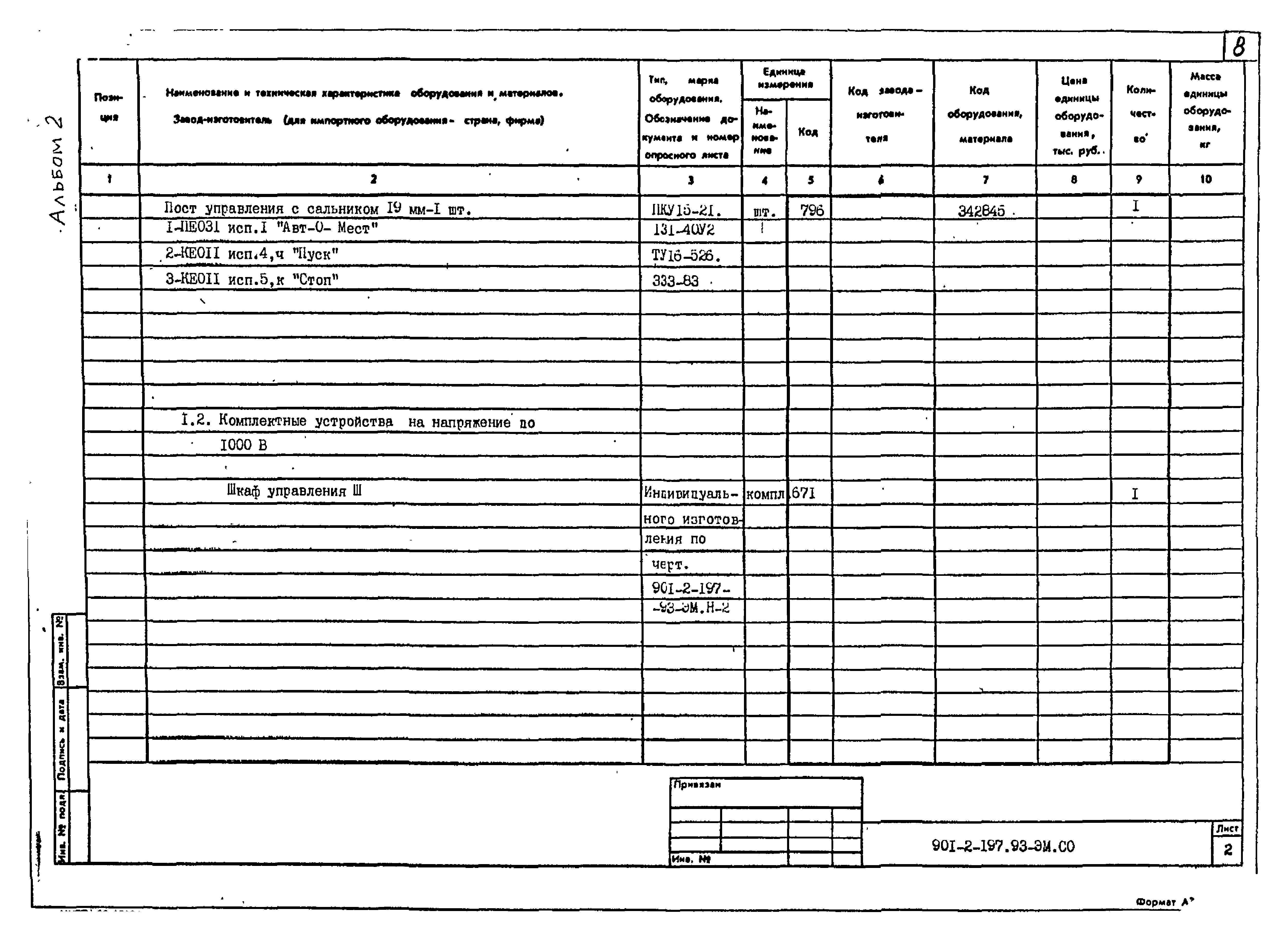 Типовой проект 901-2-197.93