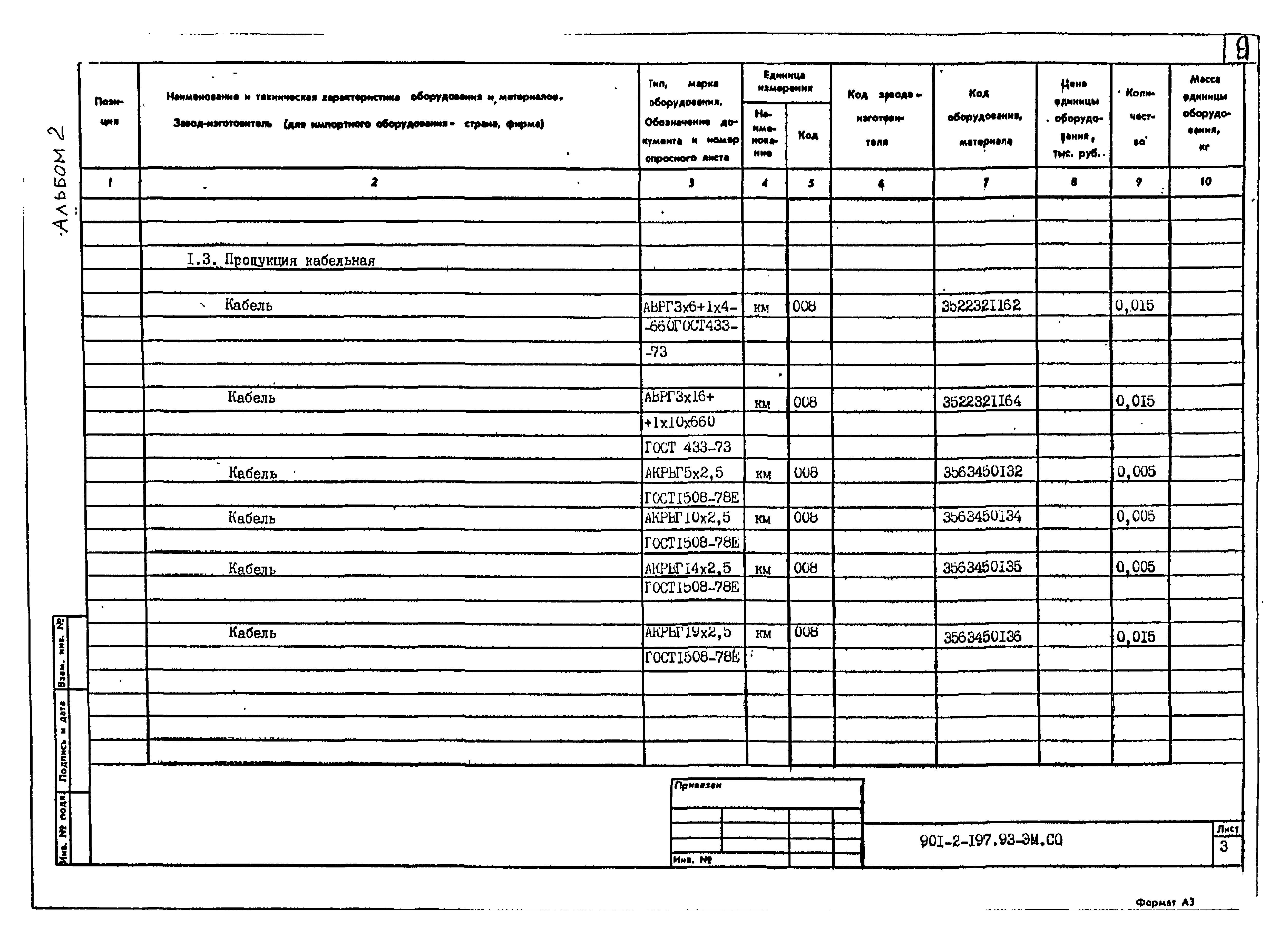 Типовой проект 901-2-197.93