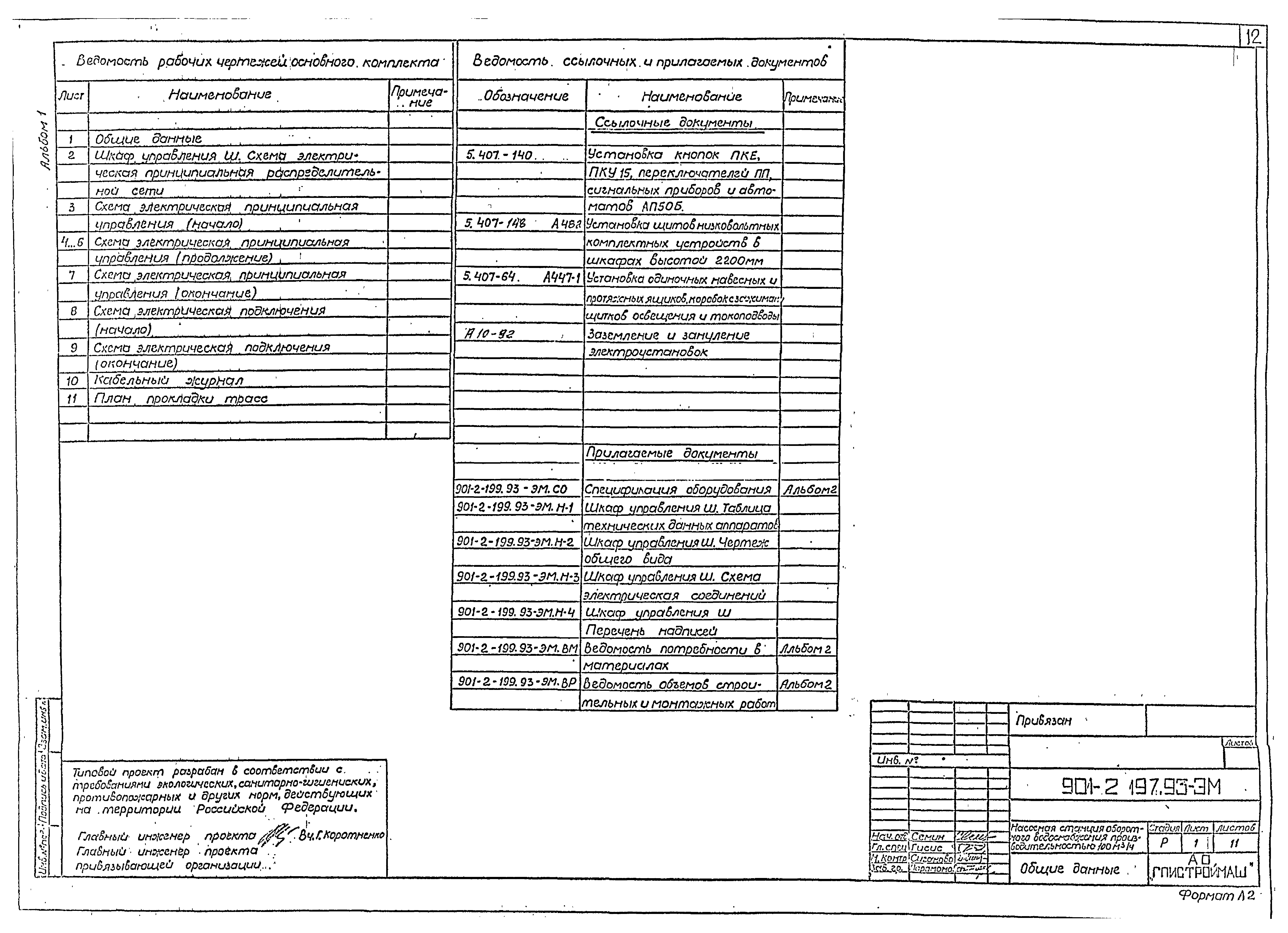 Типовой проект 901-2-197.93