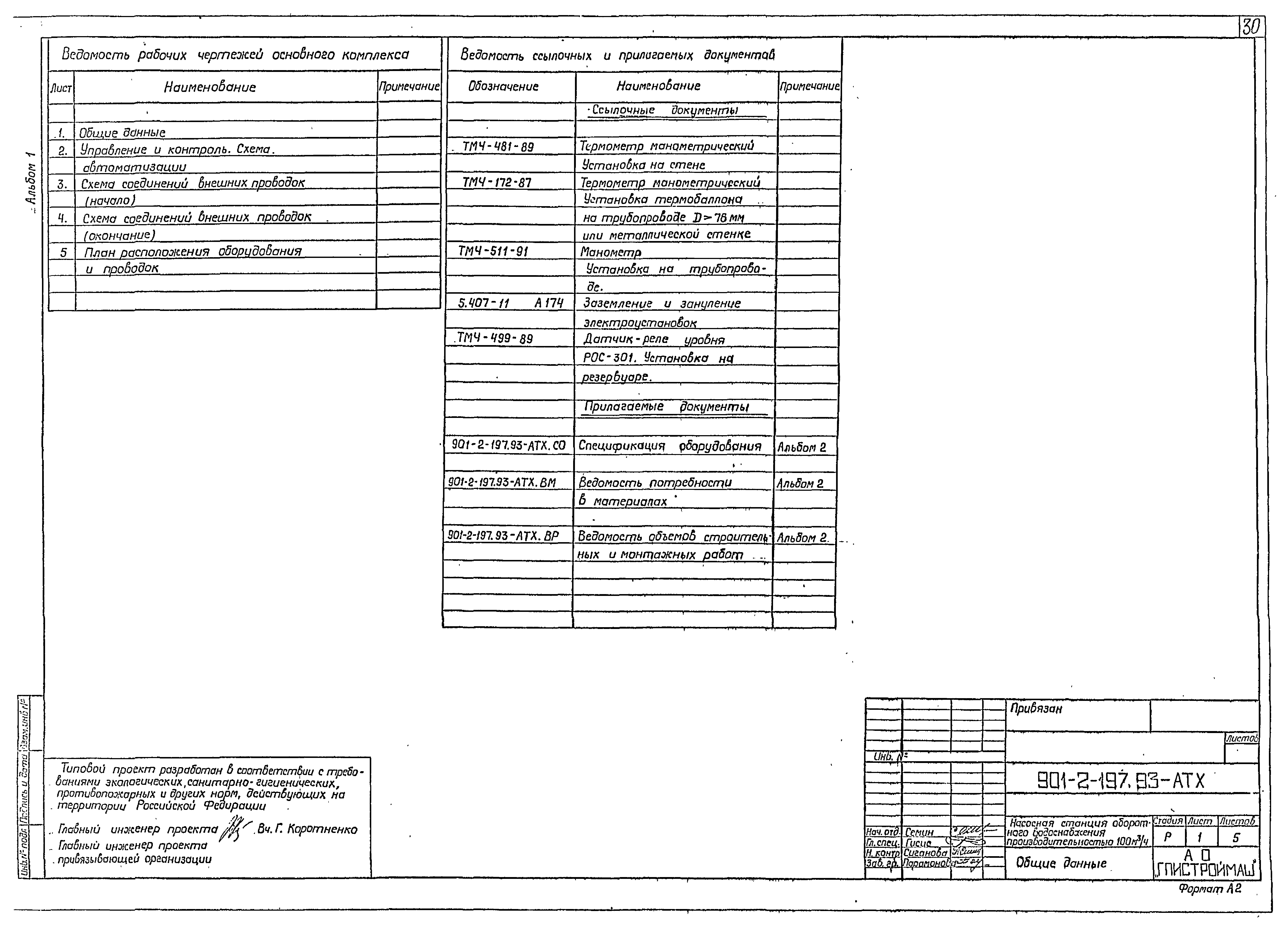 Типовой проект 901-2-197.93